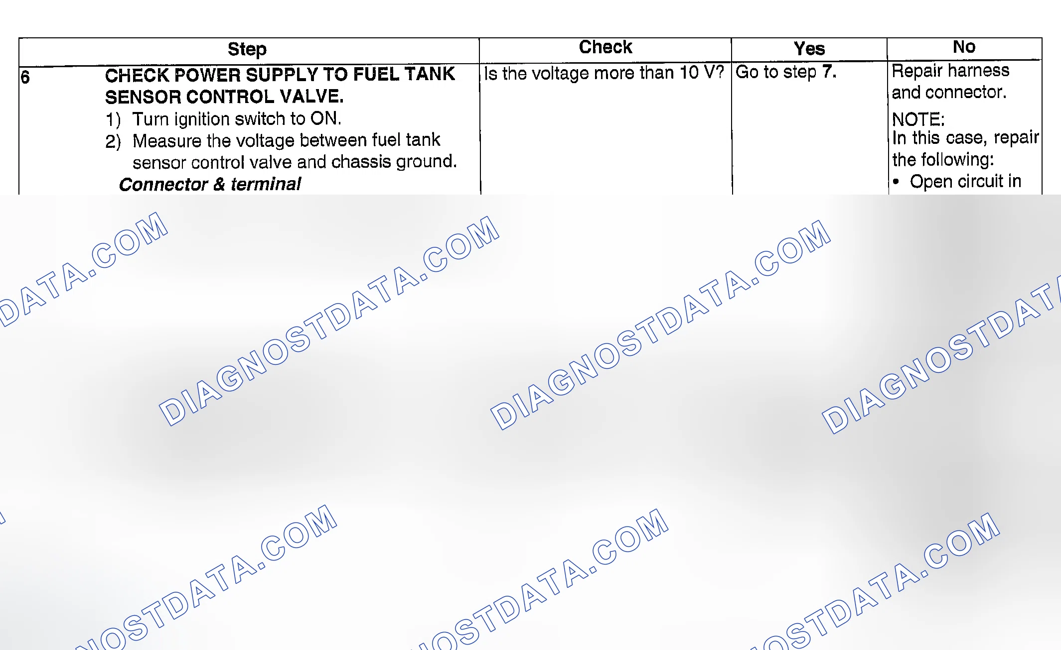 Scheme 1077