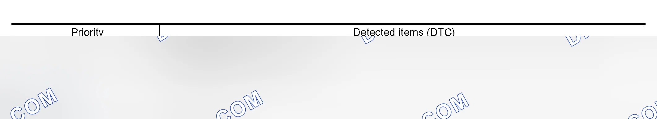 Scheme 58