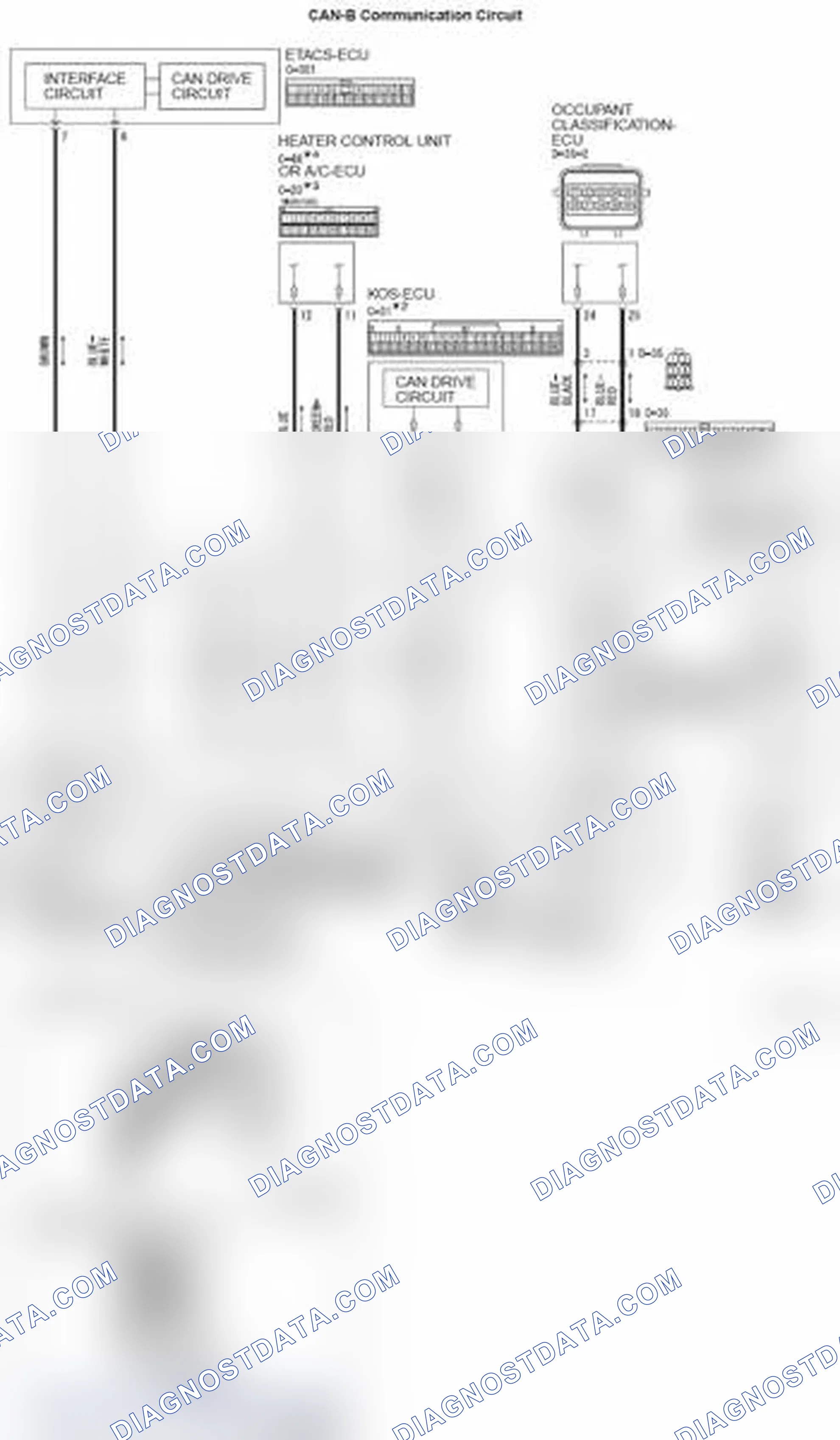 Scheme 222