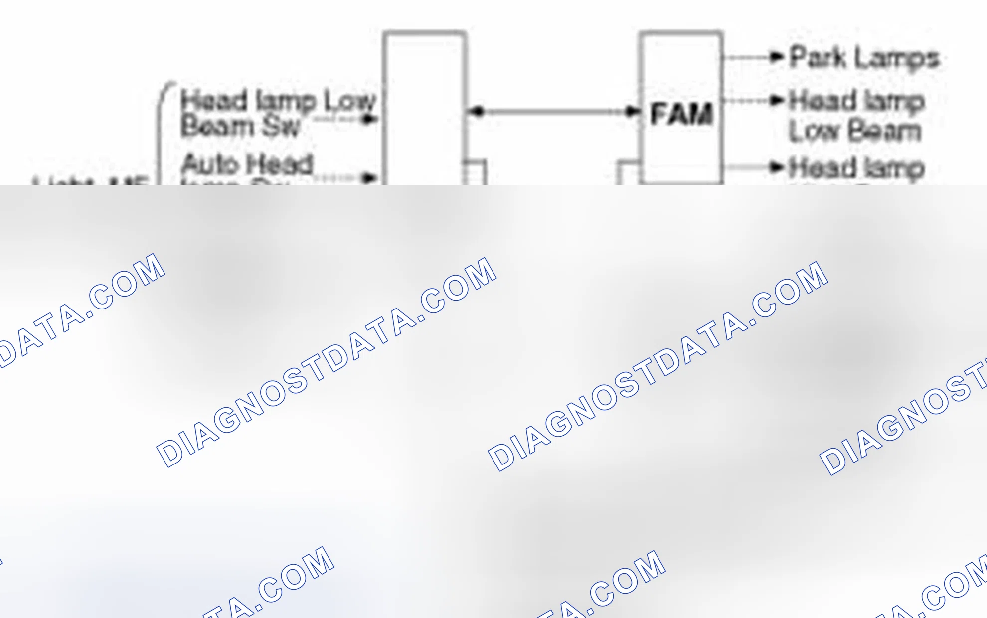 Scheme 4: Head Lamps High Beam Function