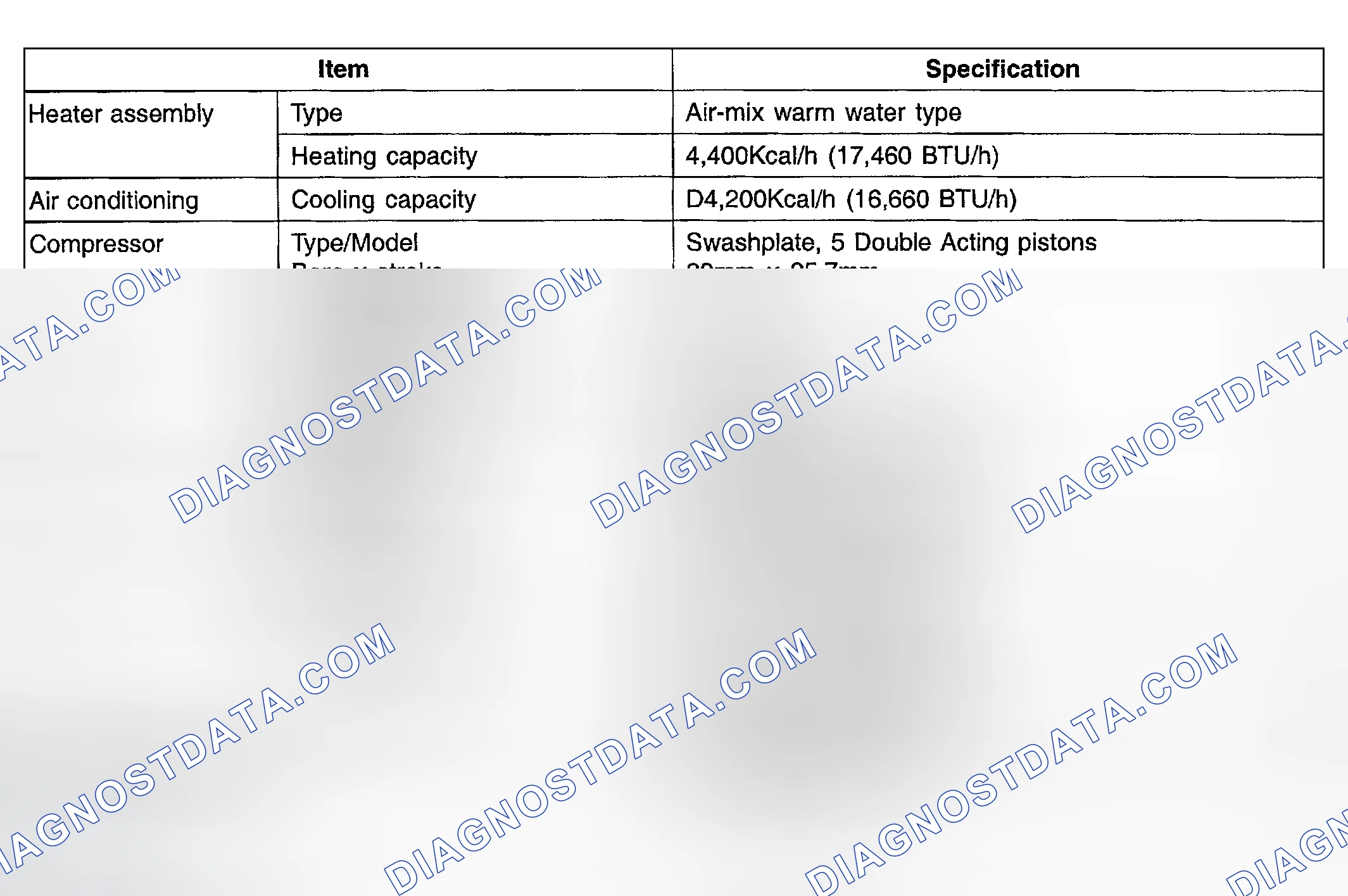 Scheme 1: SPECIFICATION