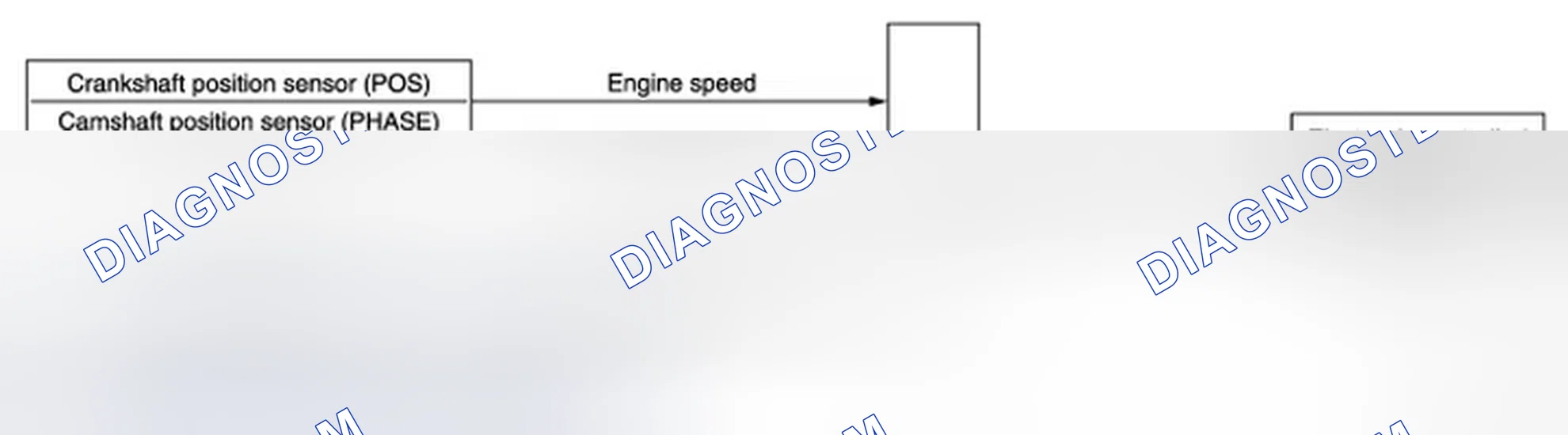 Scheme 7: SYSTEM DIAGRAM