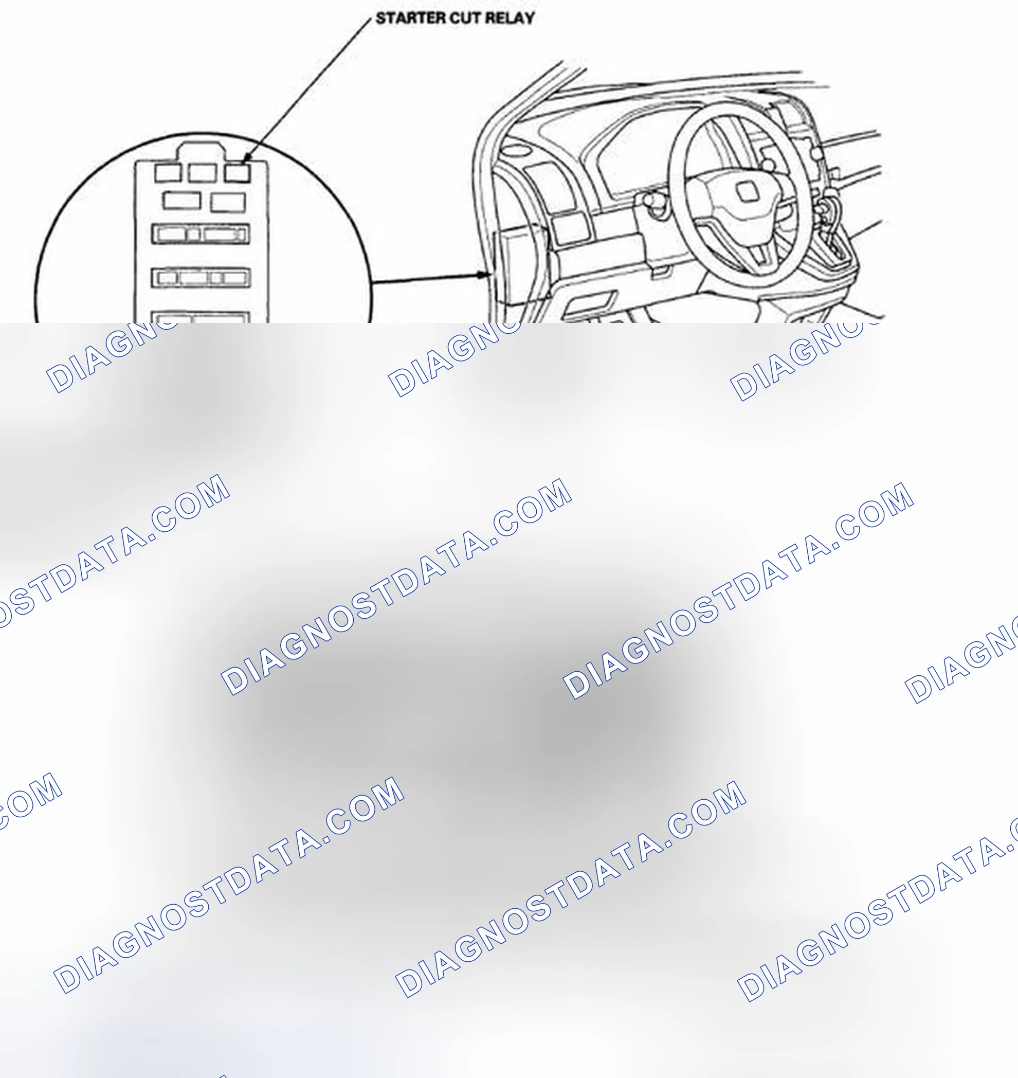 Scheme 1: Component Location Index