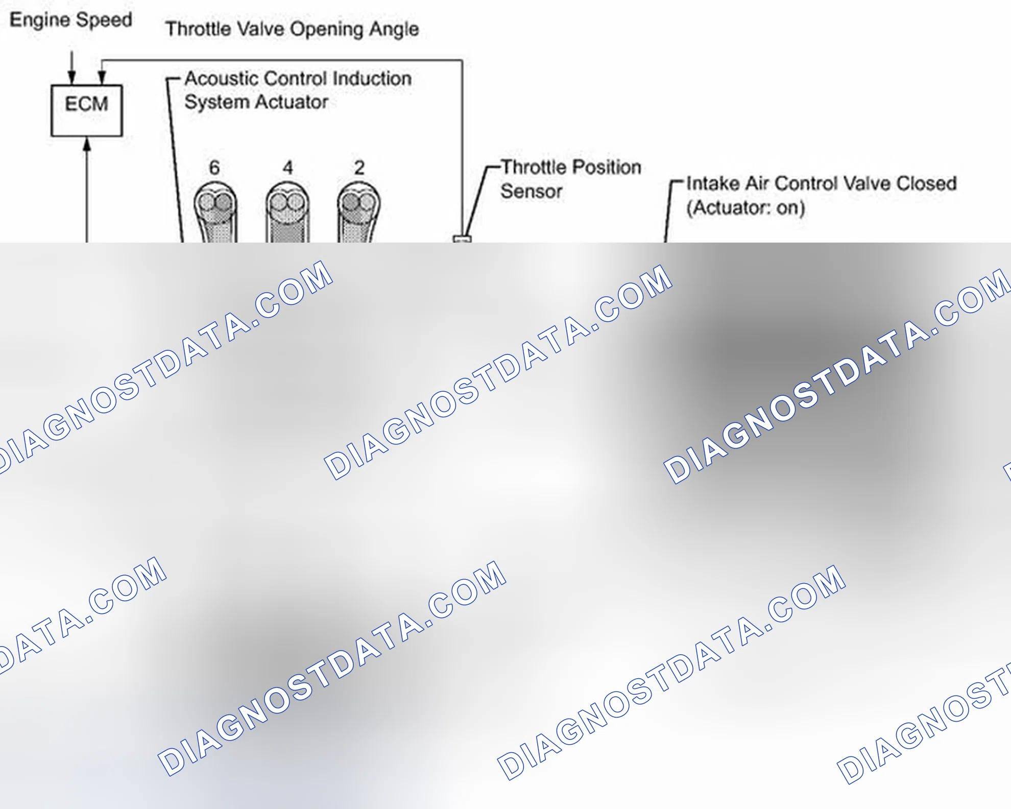 Scheme 474: DESCRIPTION