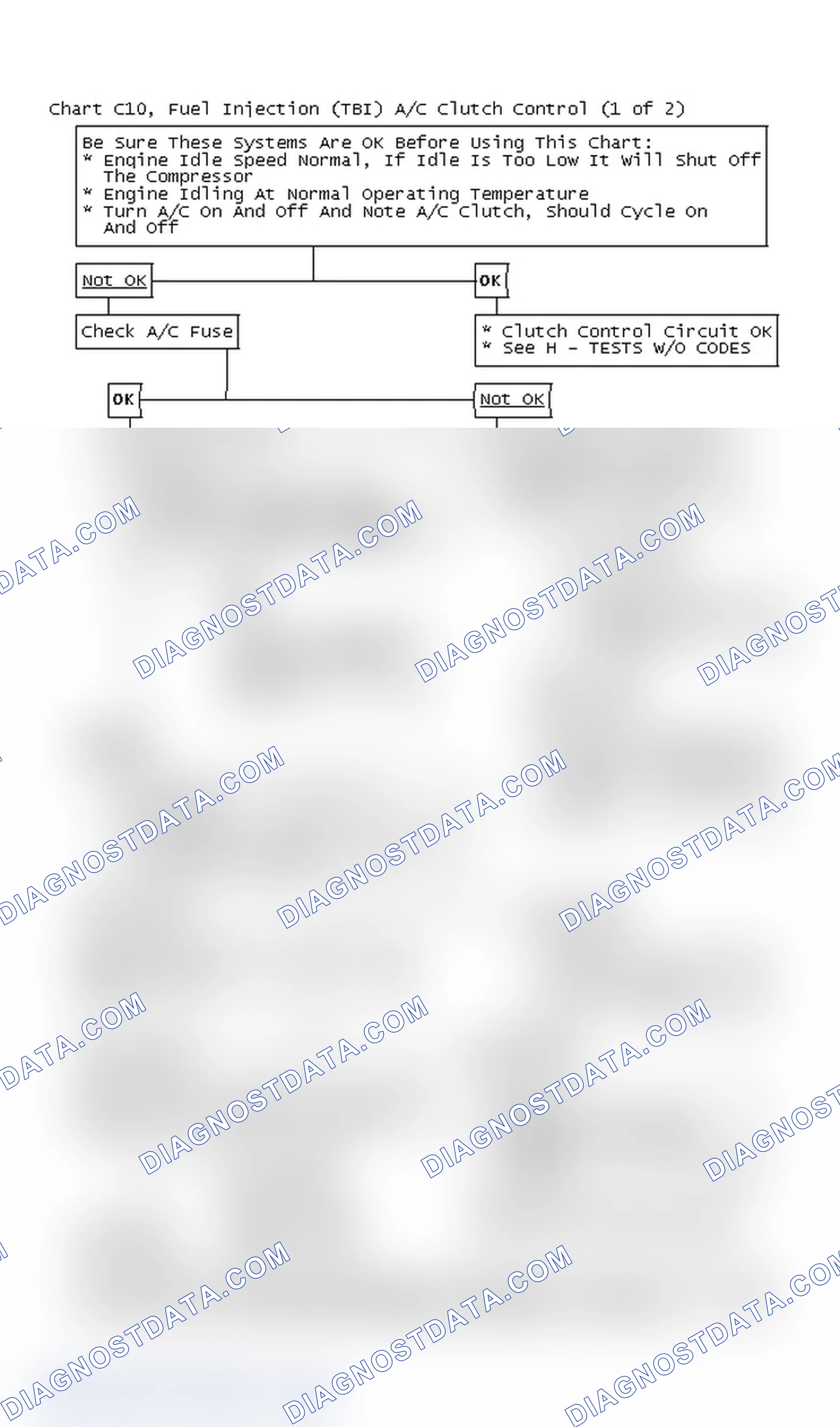 Scheme 258: Chart C10, Fuel Injection (TBI) A/C Clutch Control (1 Of 2)