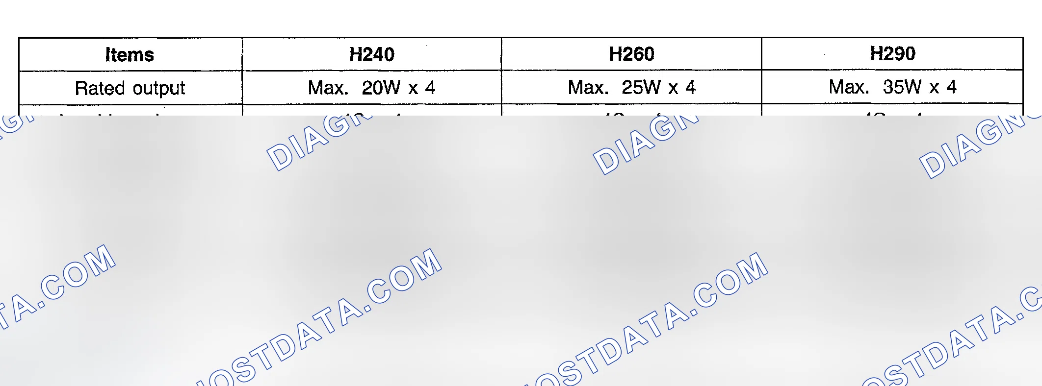 Scheme 1: SPECIFICATION