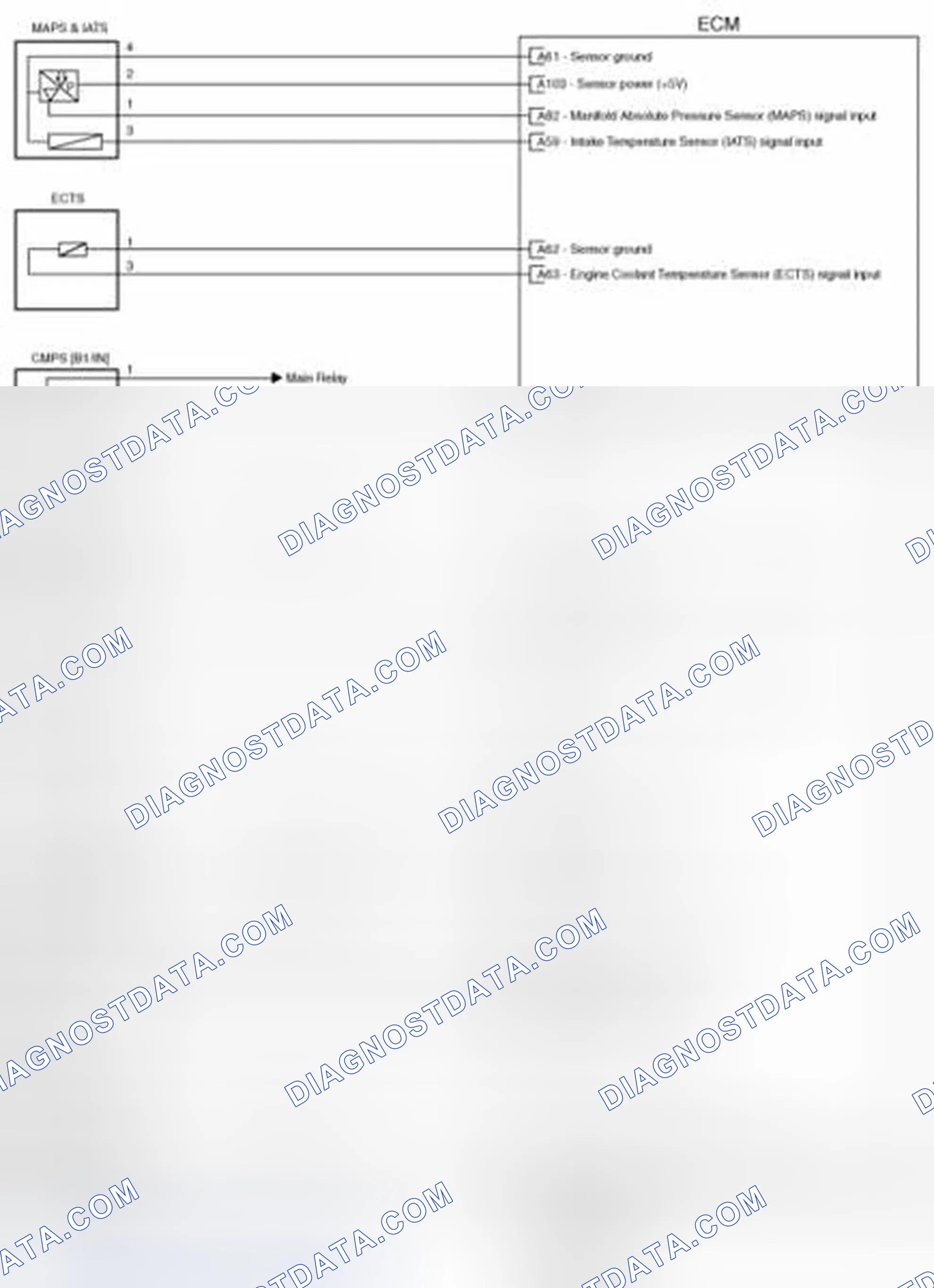 Scheme 270