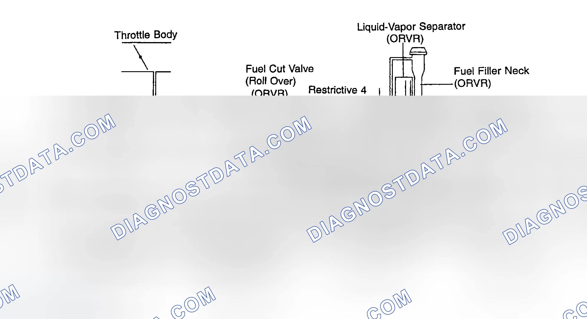 Scheme 40: System Components Identification