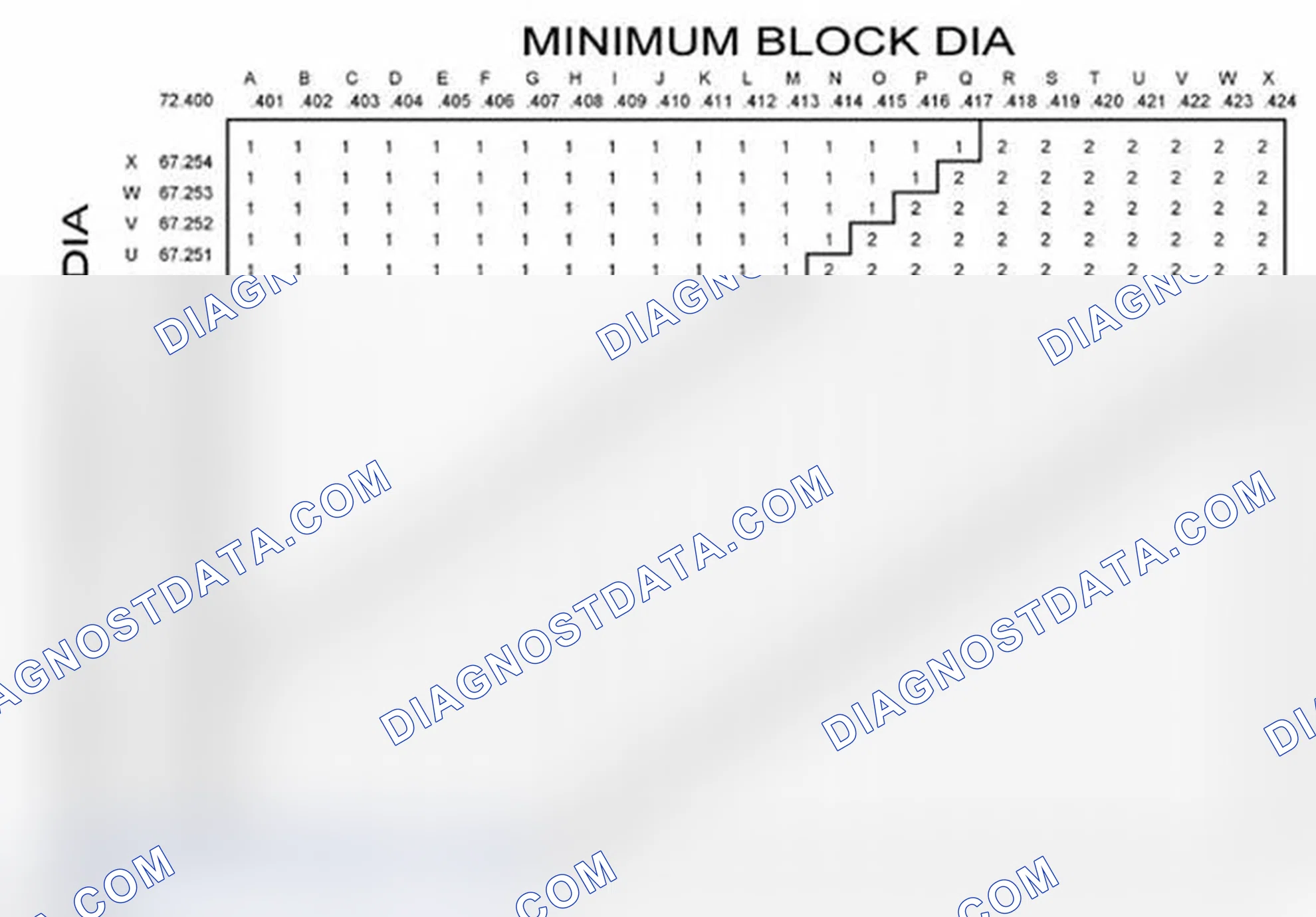 Scheme 1320