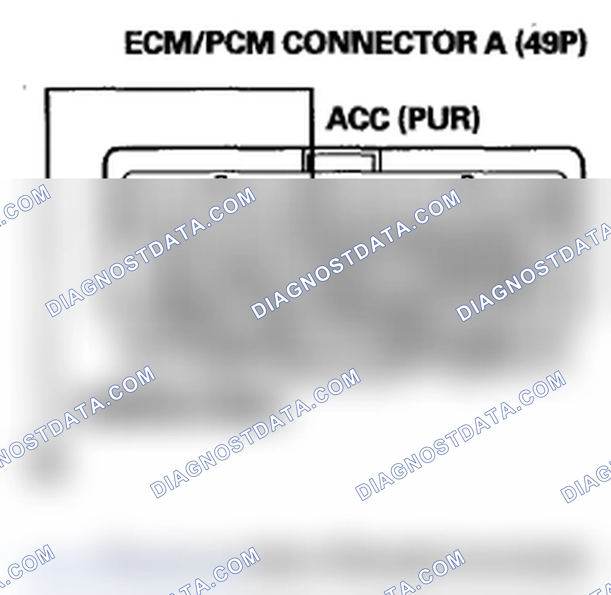 Scheme 534: A/C Signal Circuit Troubleshooting