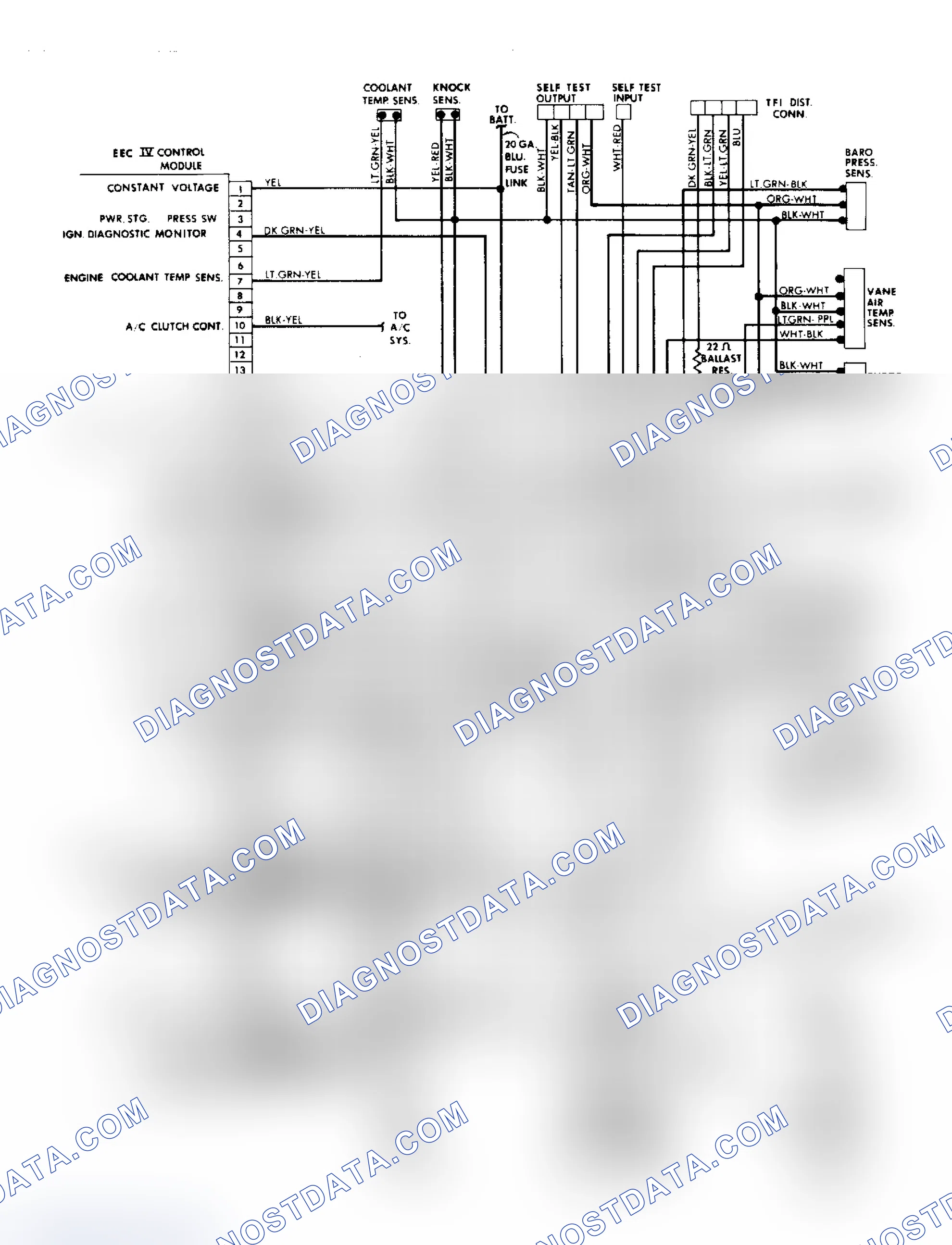 Scheme 25: 1985 2.3L Turbo Multi-Point Injection System Wiring Diagram