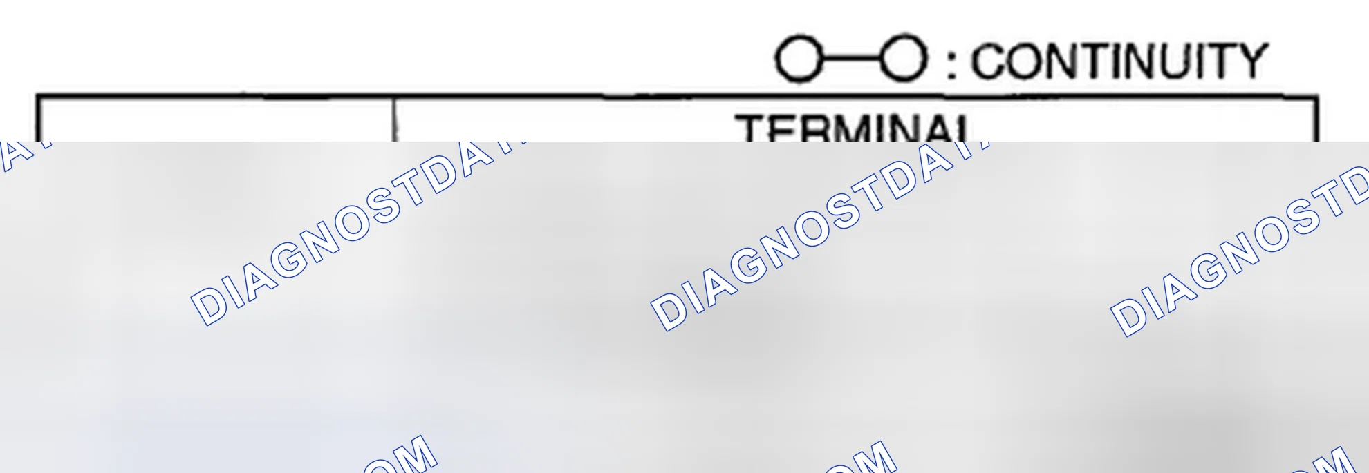 Scheme 13: Type B