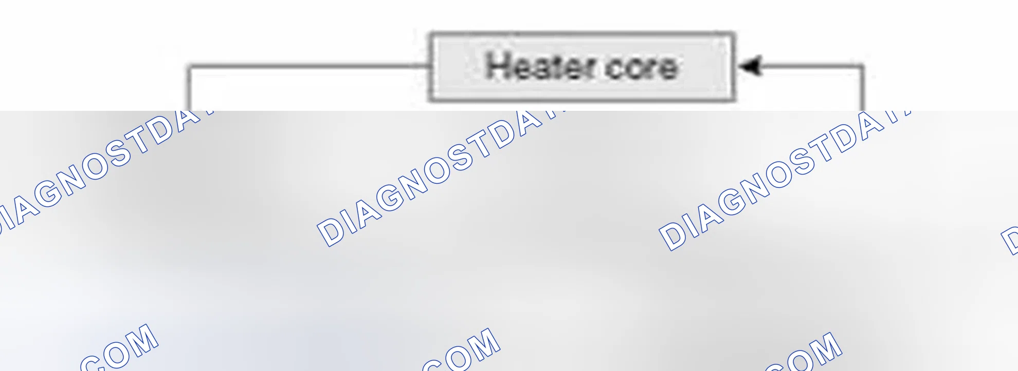 Scheme 641: Coolant Flow
