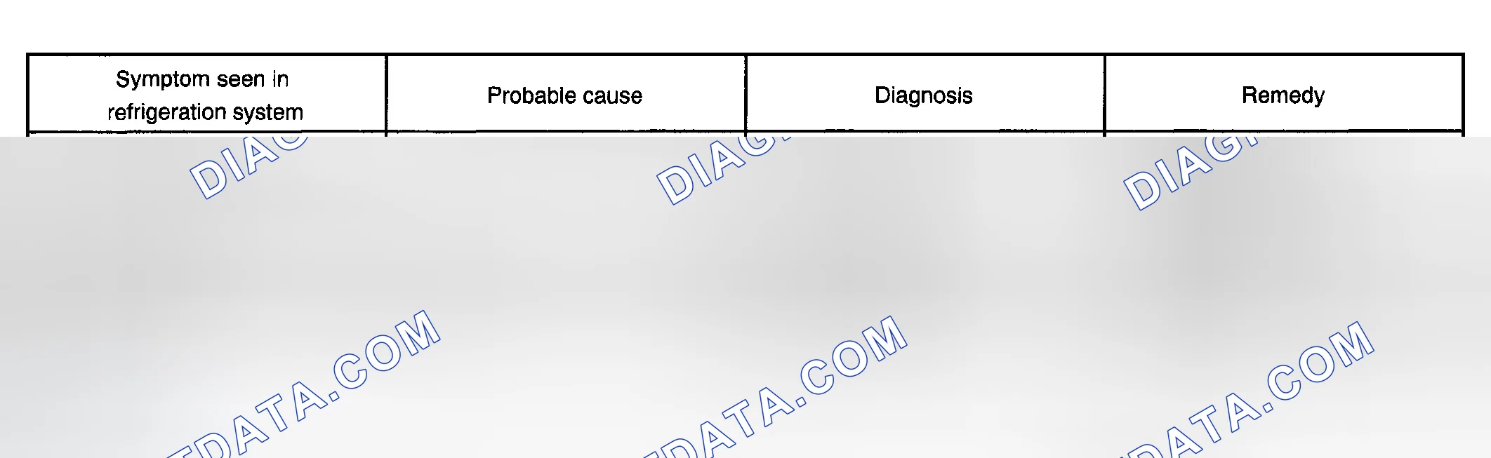 Scheme 136