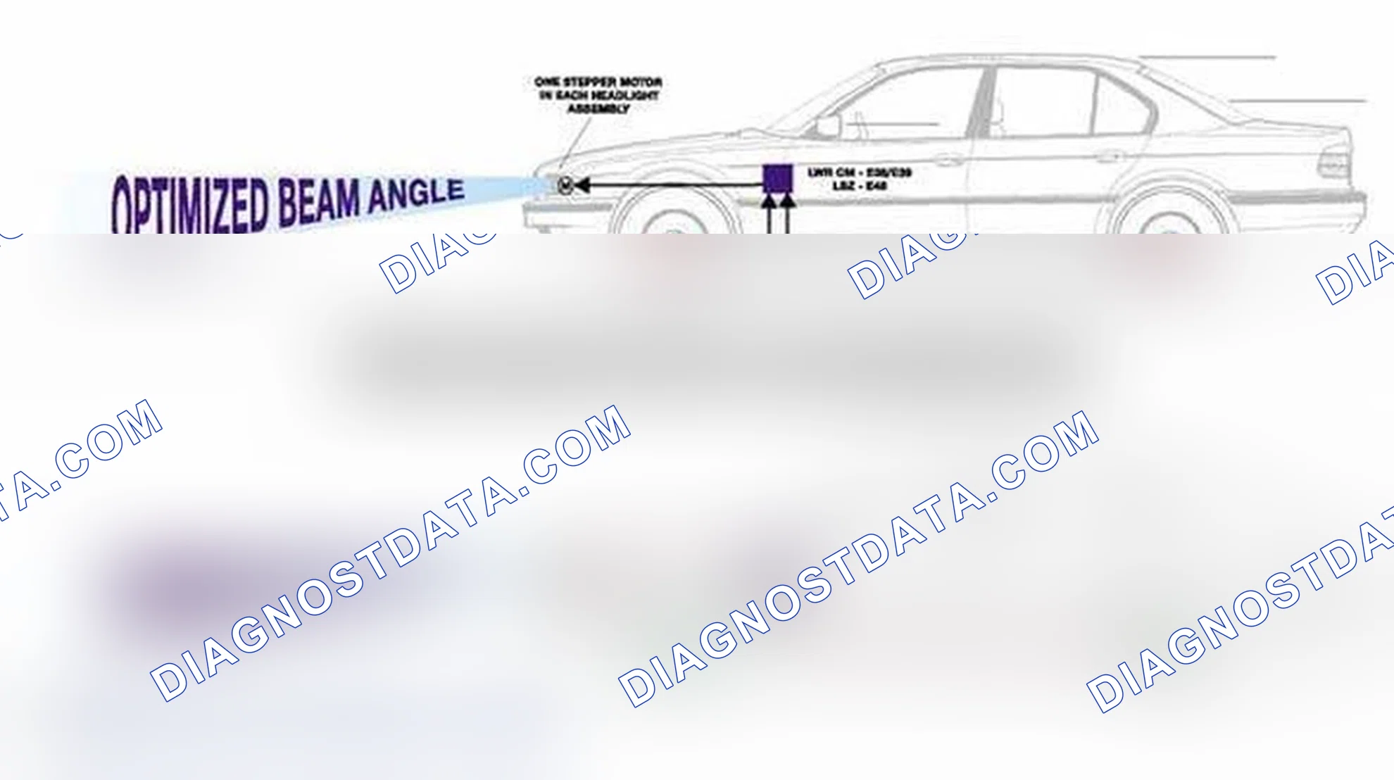 Scheme 152: Overview