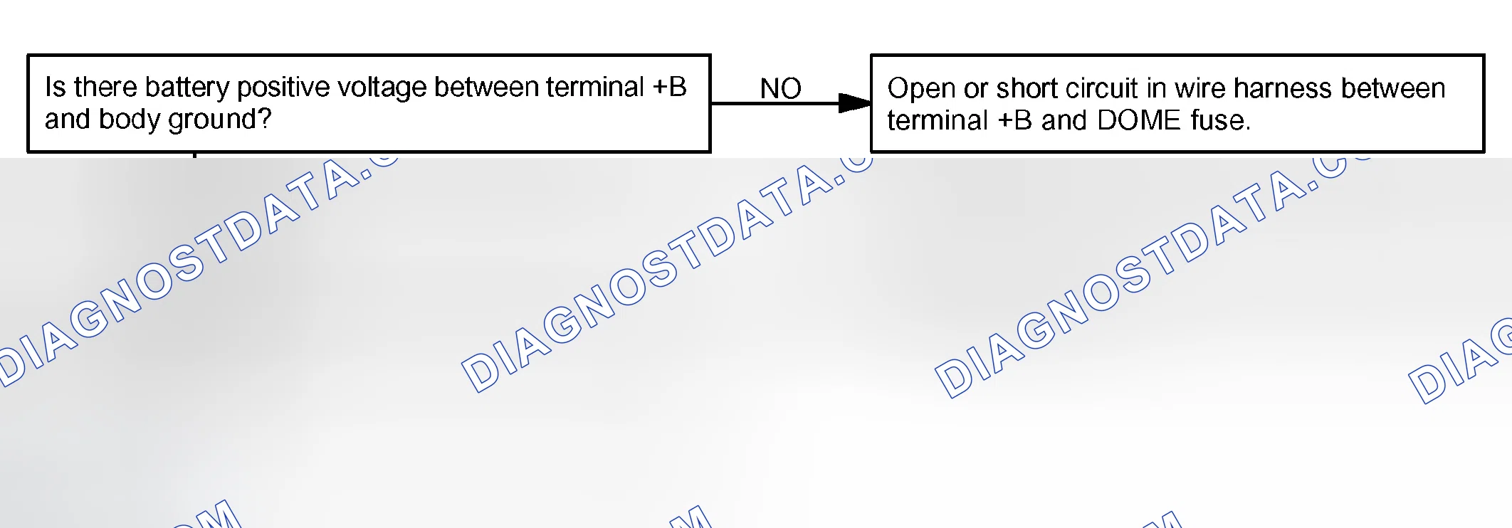 Scheme 8