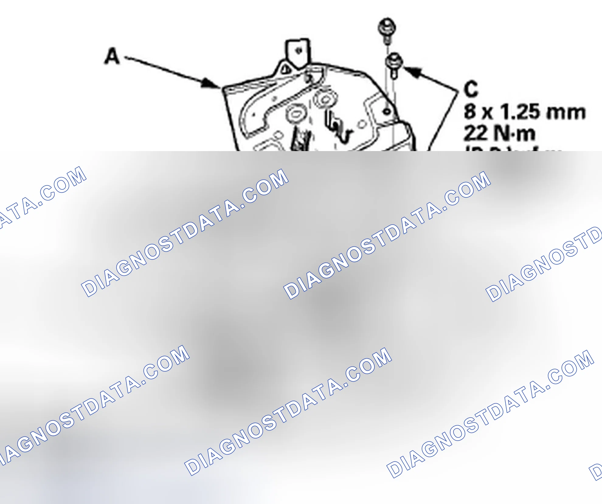 Scheme 877