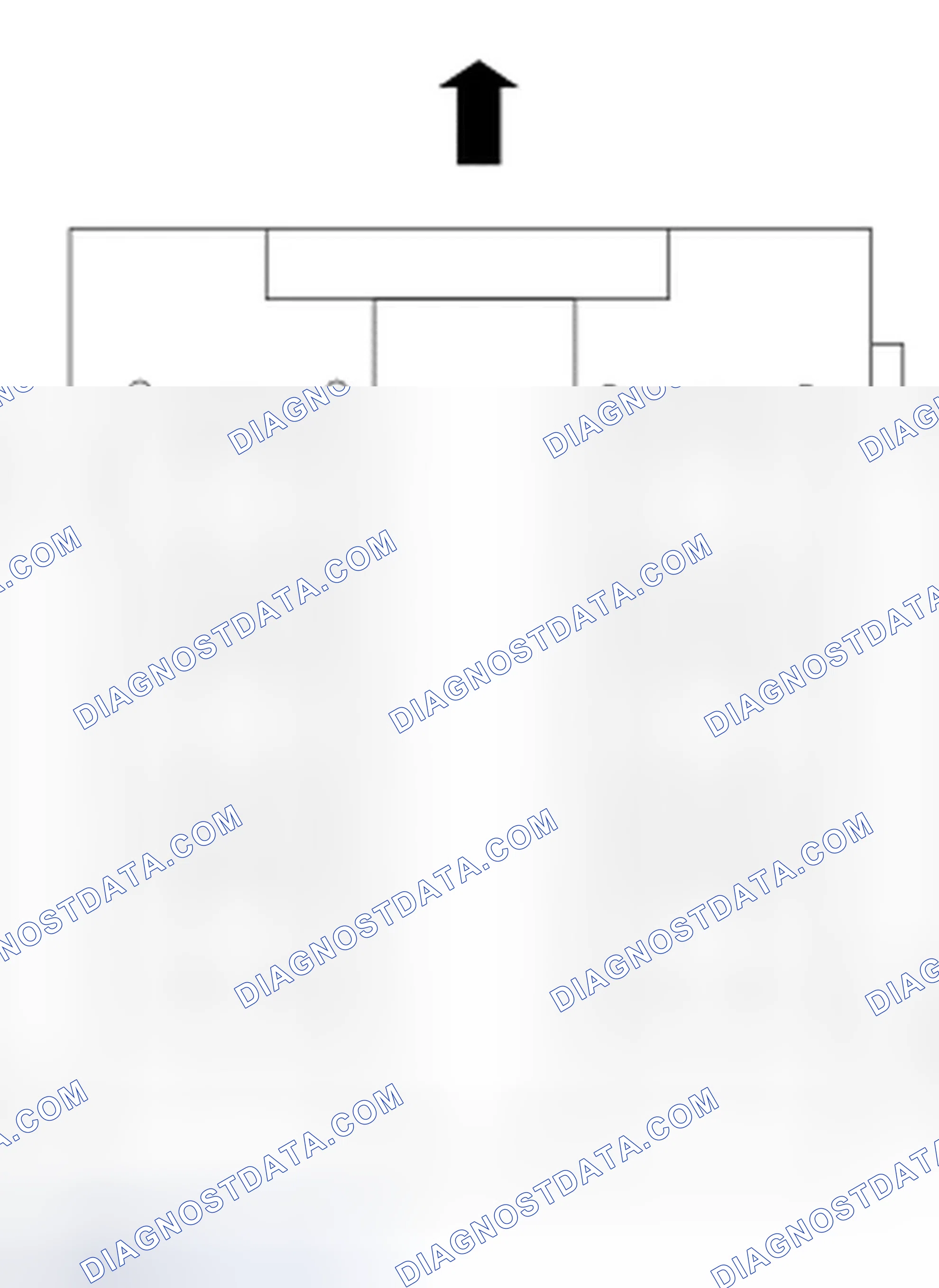 Scheme 24: Engine Cylinder Identification