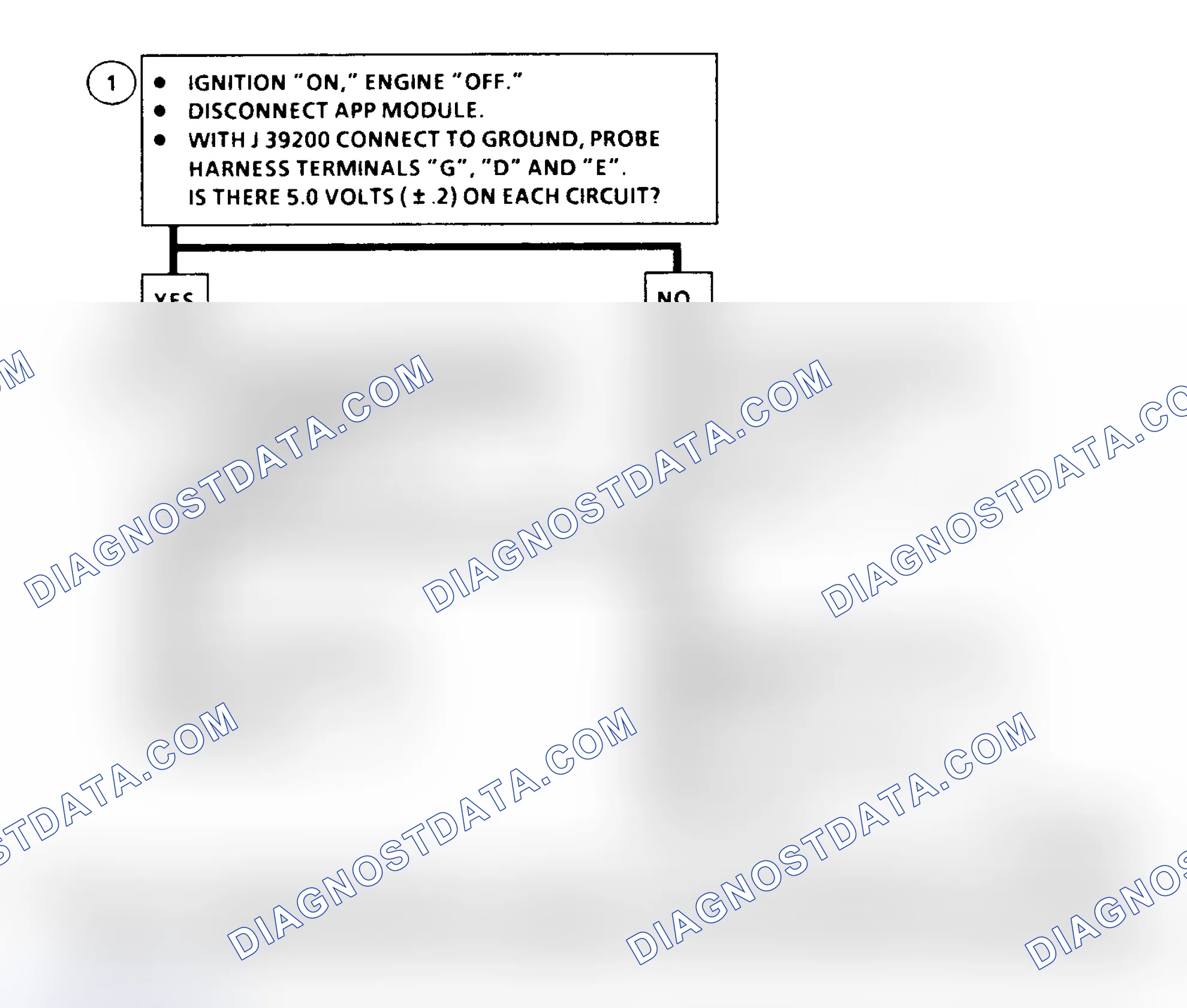 Scheme 335: DTC 27 Flow Chart ("C" & "K" Series) Accelerator Pedal Position (APP) No. 2 Circuit Range Fault