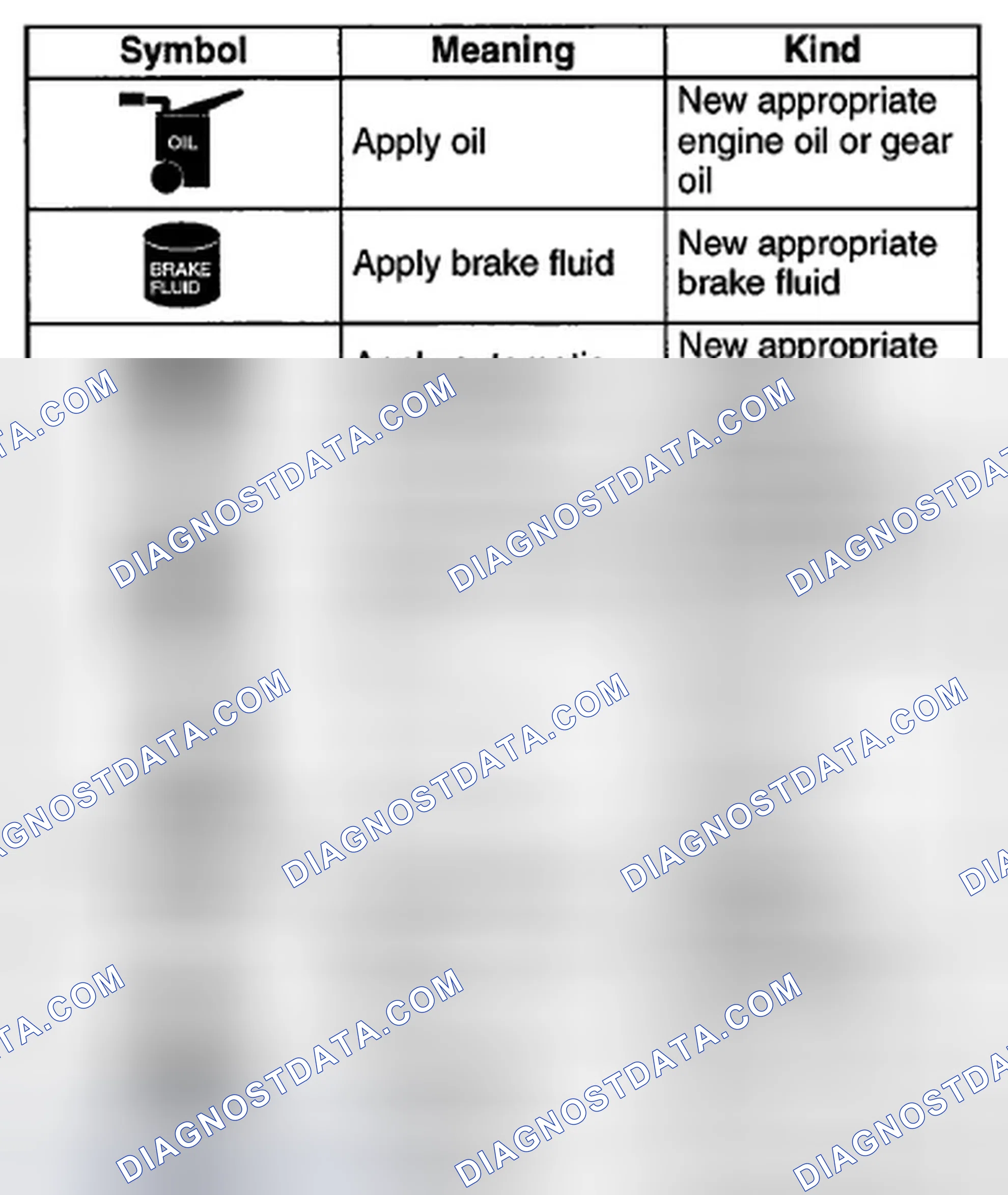 Scheme 43: Symbols