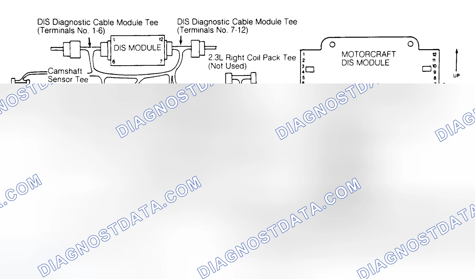 Scheme 162: DIS Diagnostic Cable & DIS Module Terminal Pins (3.0L SHO & 3.8L SC)