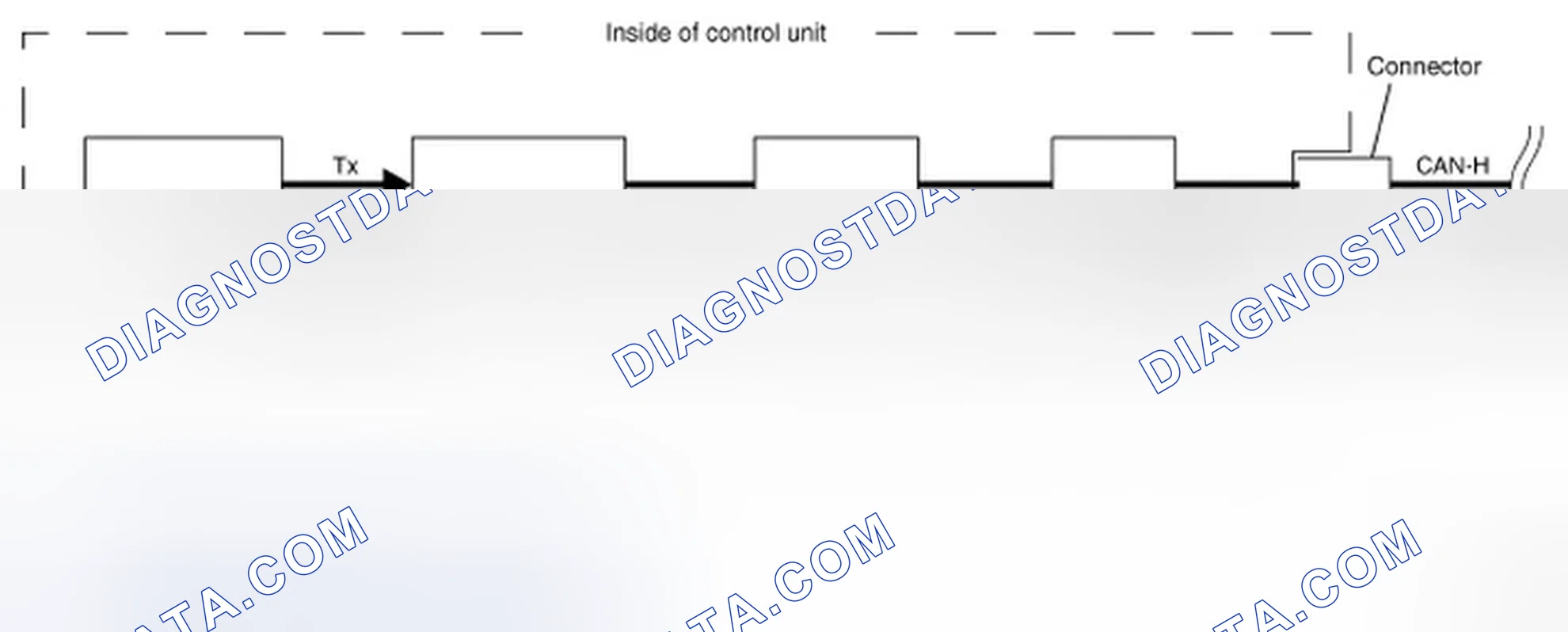 Scheme 4: CAN Communication Control Circuit
