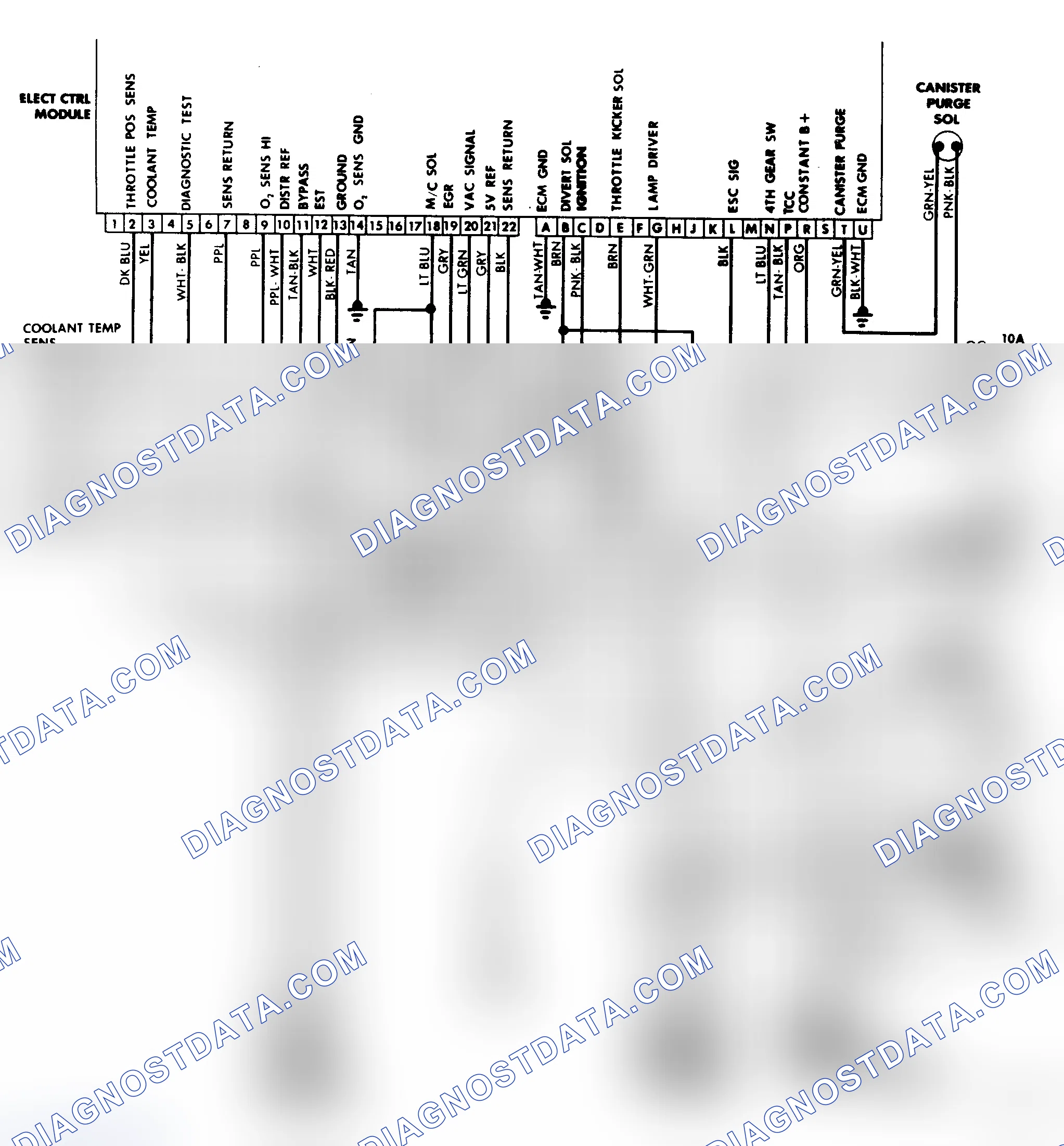 Scheme 120: Wiring Diagram (4.3L Carbureted, 5.0L & 5.7L Engines)