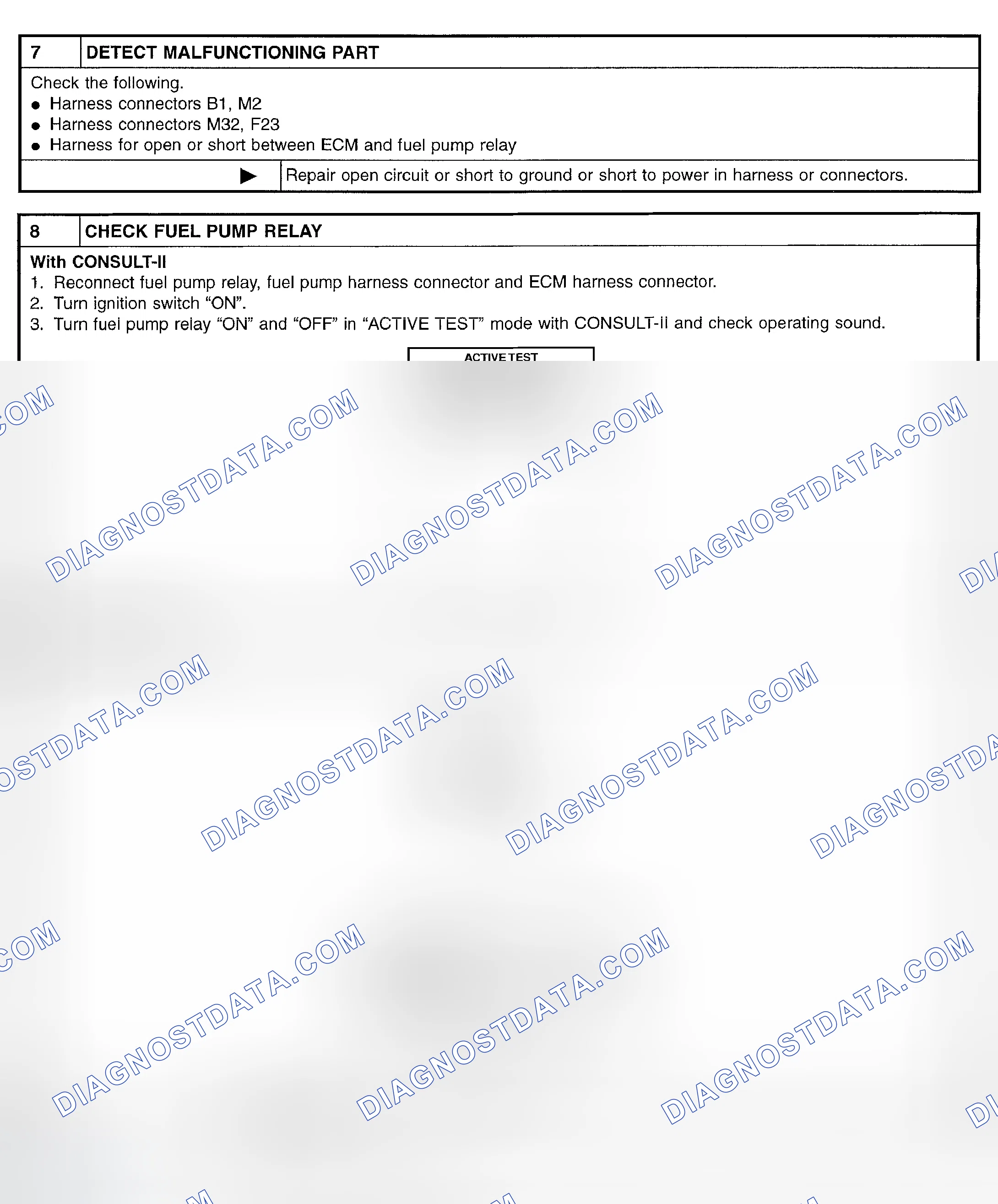 Scheme 243