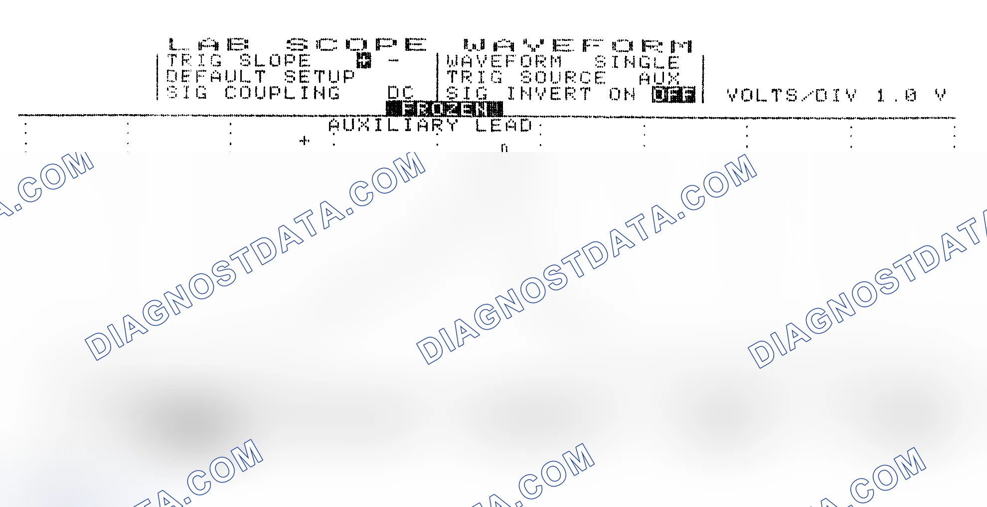 Scheme 19: Single Injector w/Excessive Current Flow - Current Pattern