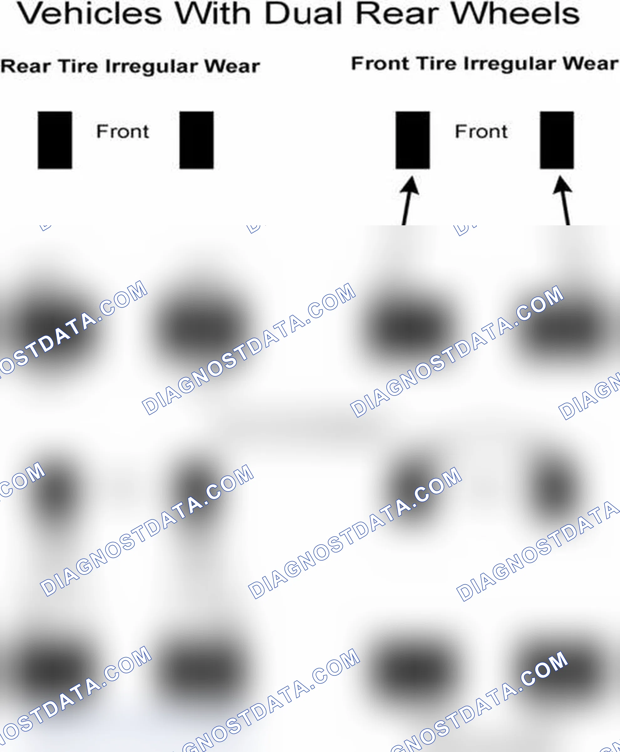 Scheme 30: Popular Tire Rotation Patterns - With Dual Rear Wheels
