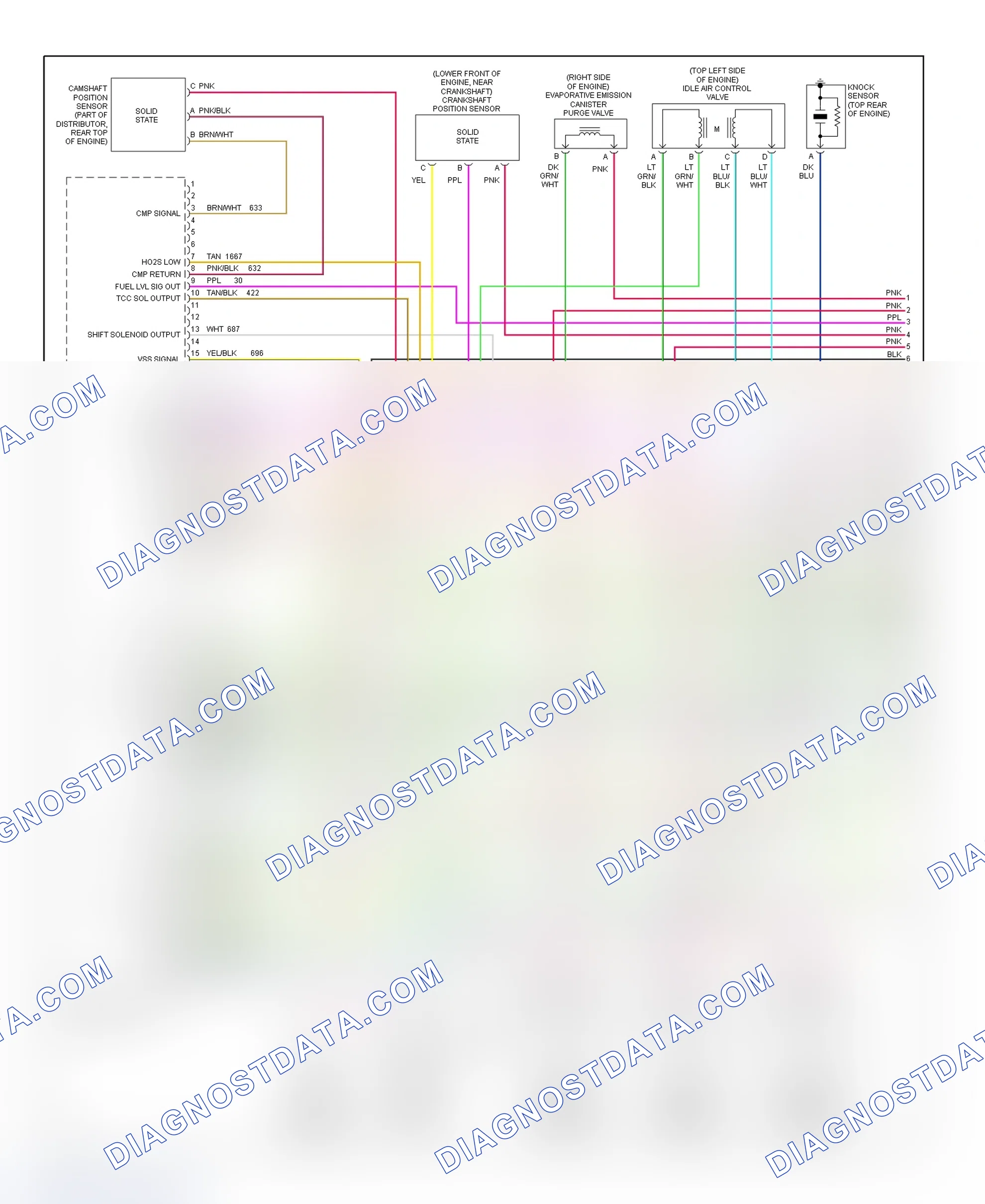 Scheme 52: PCM Wiring Diagram (Express & Savana - 5.0L & 5.7L - 1 Of 4)