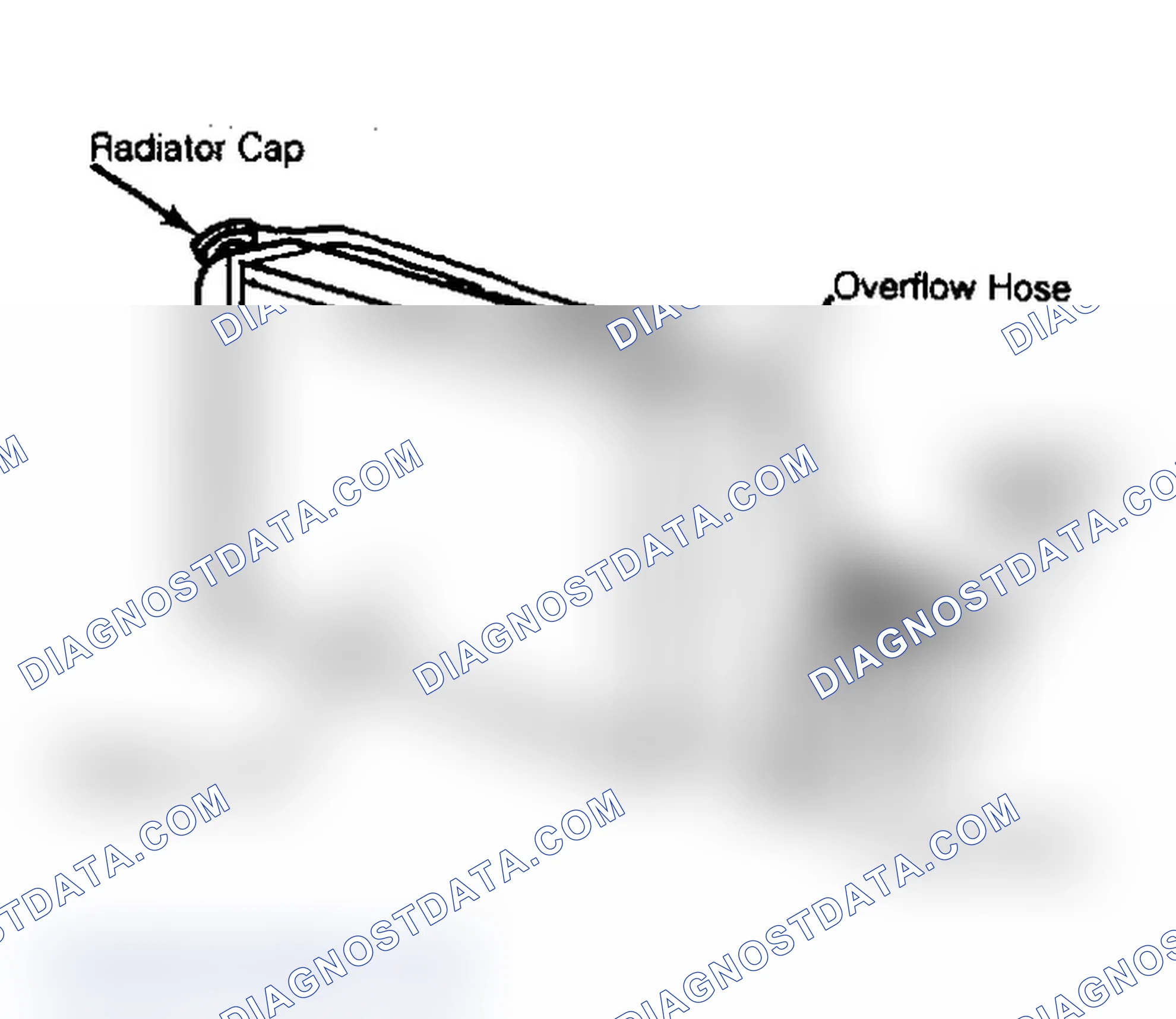 Scheme 4: Coolant Recovery System