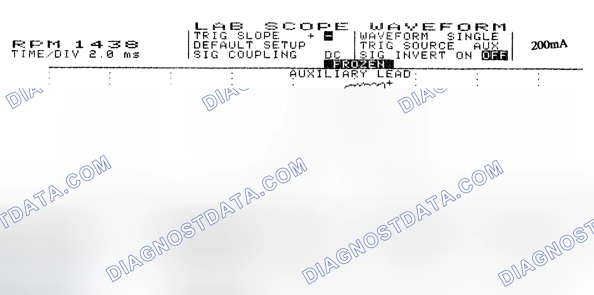 Scheme 15: Single Injector w/Normal Current Flow - Current Pattern