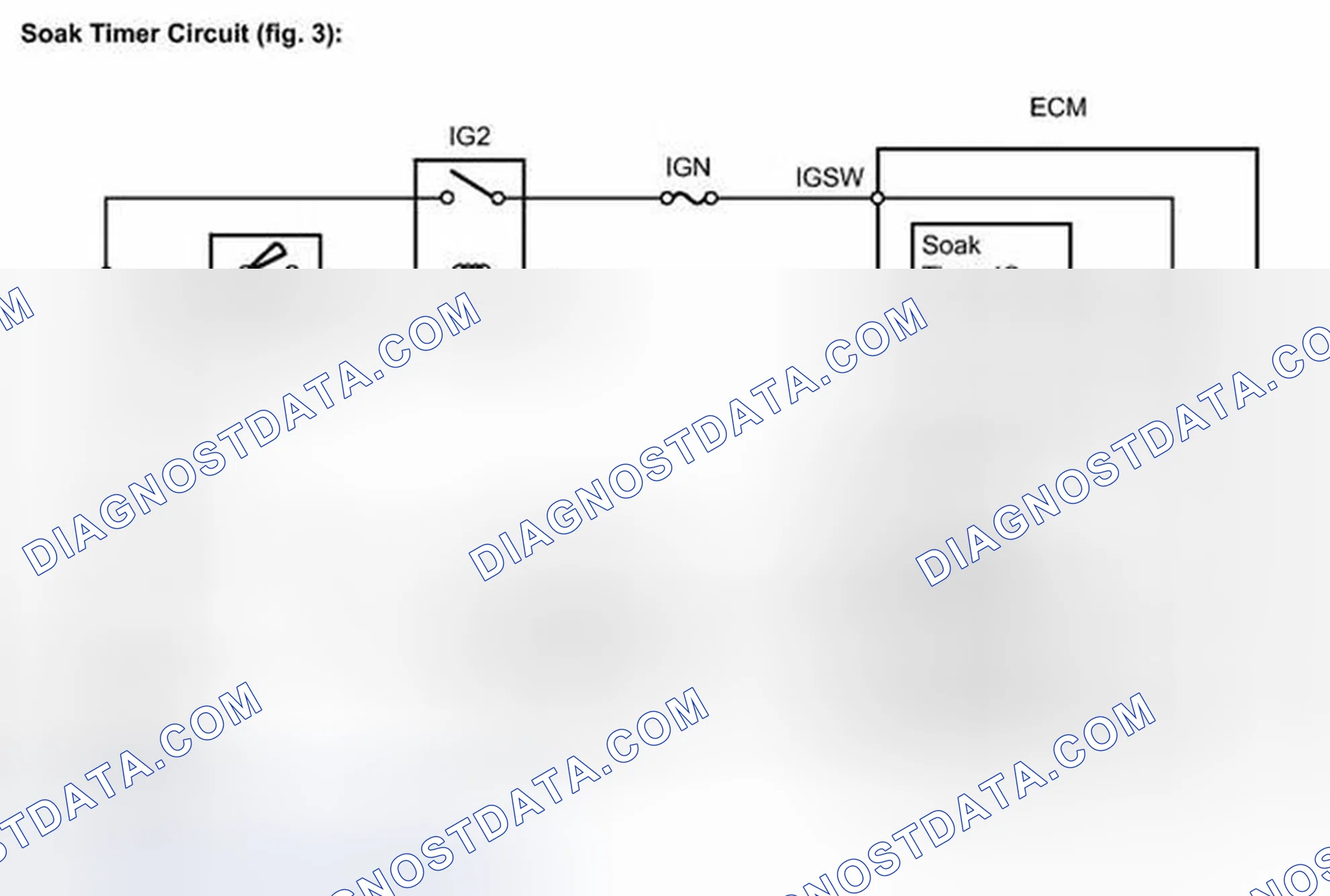 Scheme 155