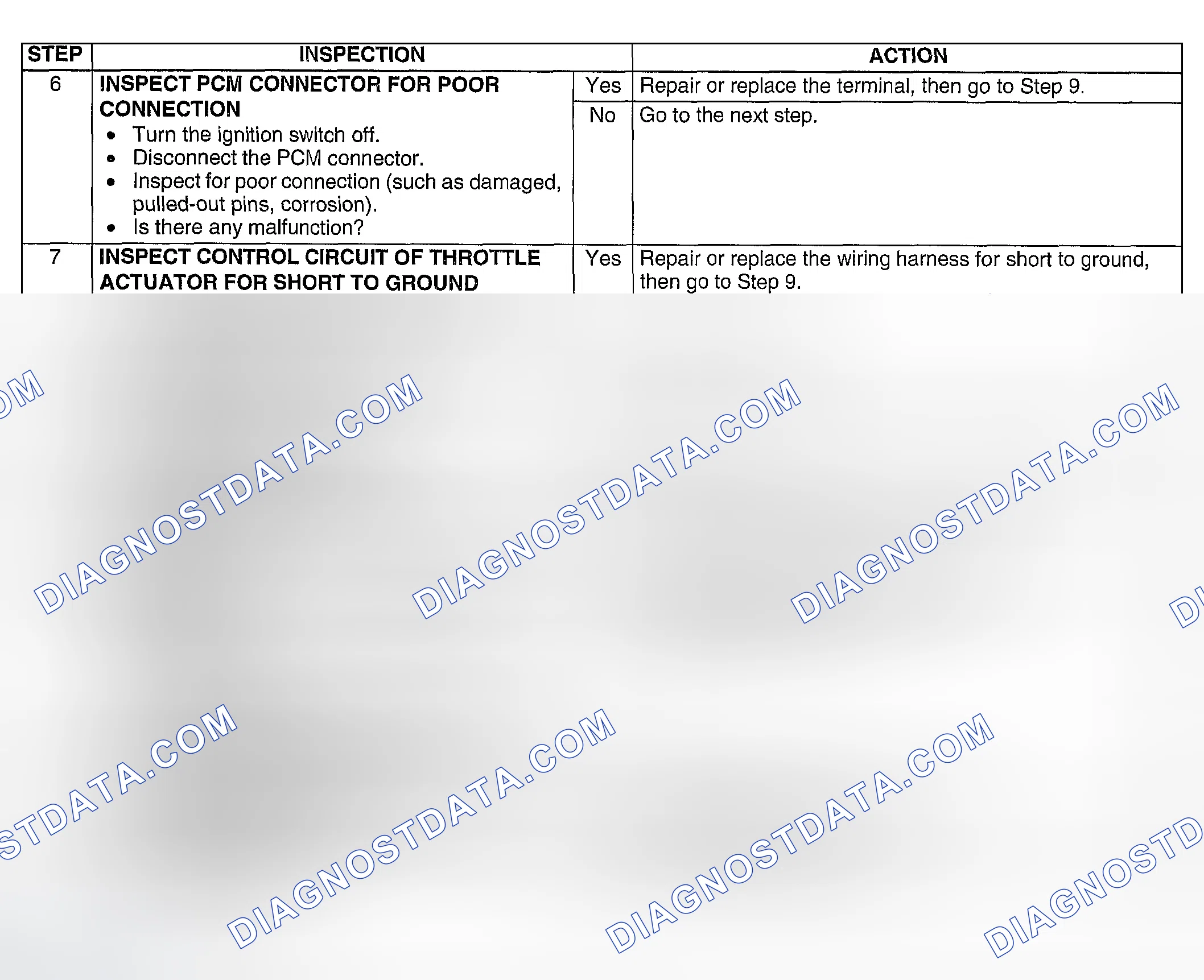 Scheme 307
