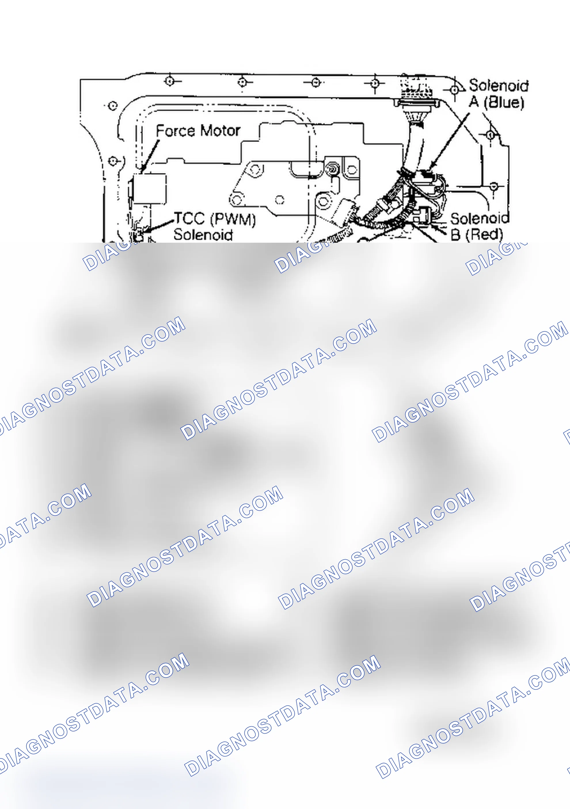 Scheme 366: TCC Solenoid