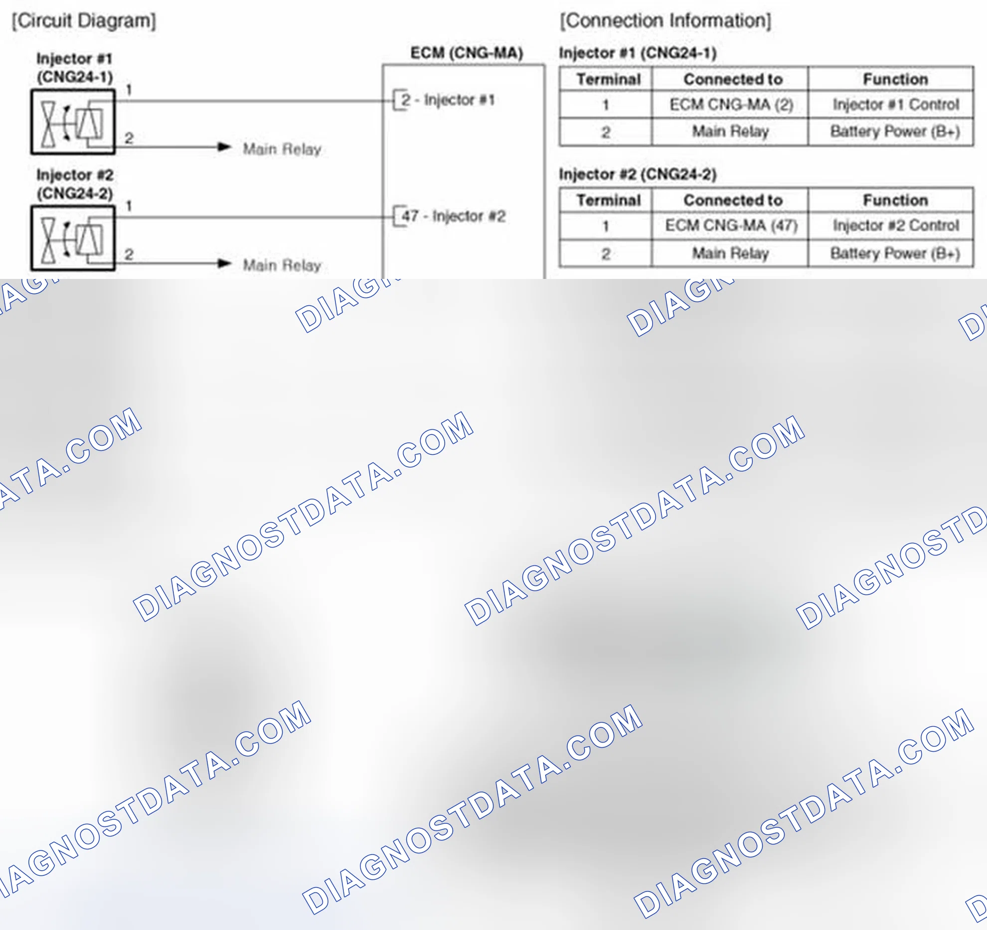 Scheme 25: (M/T)