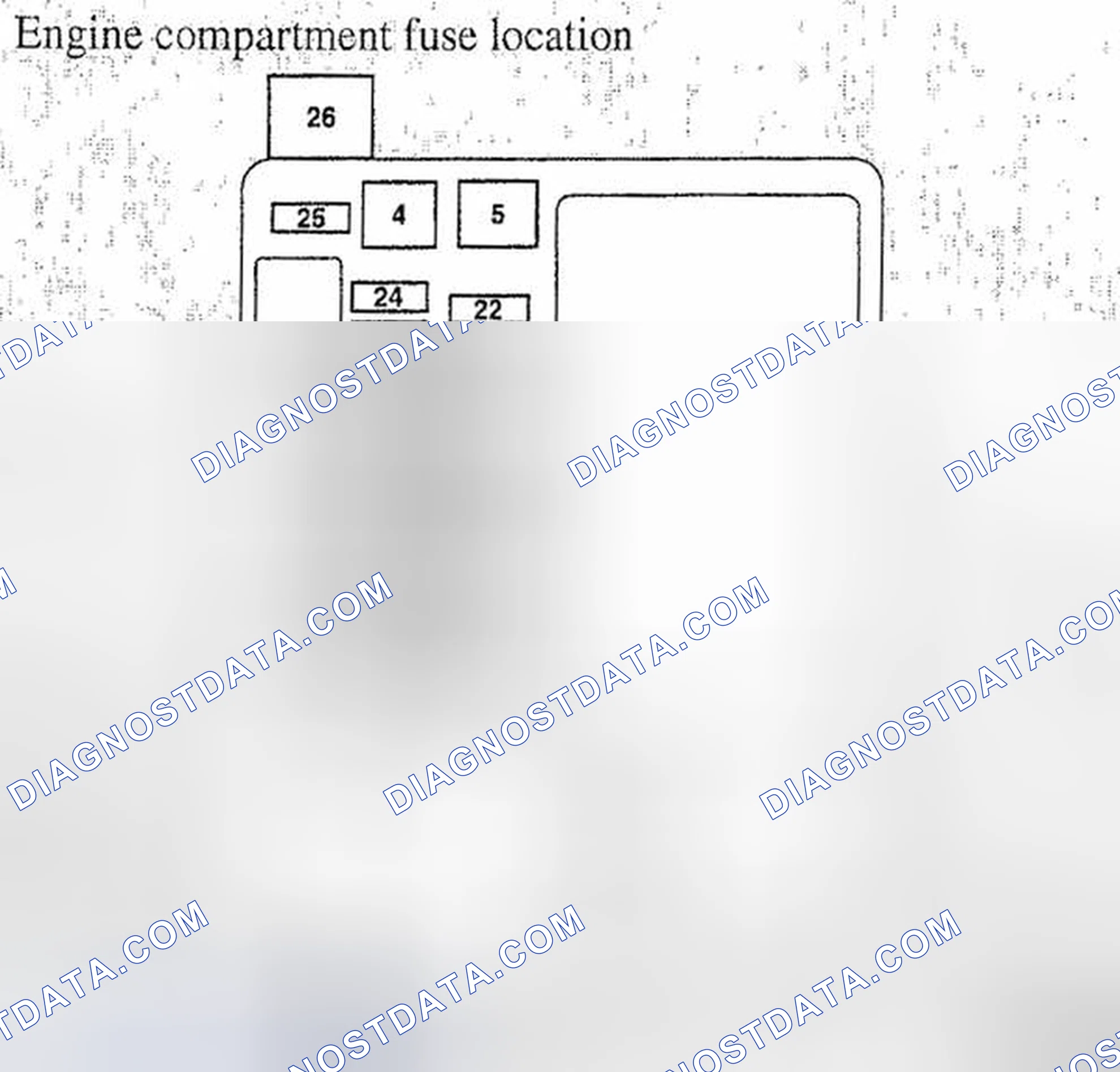 Scheme 5: ENGINE COMPARTMENT