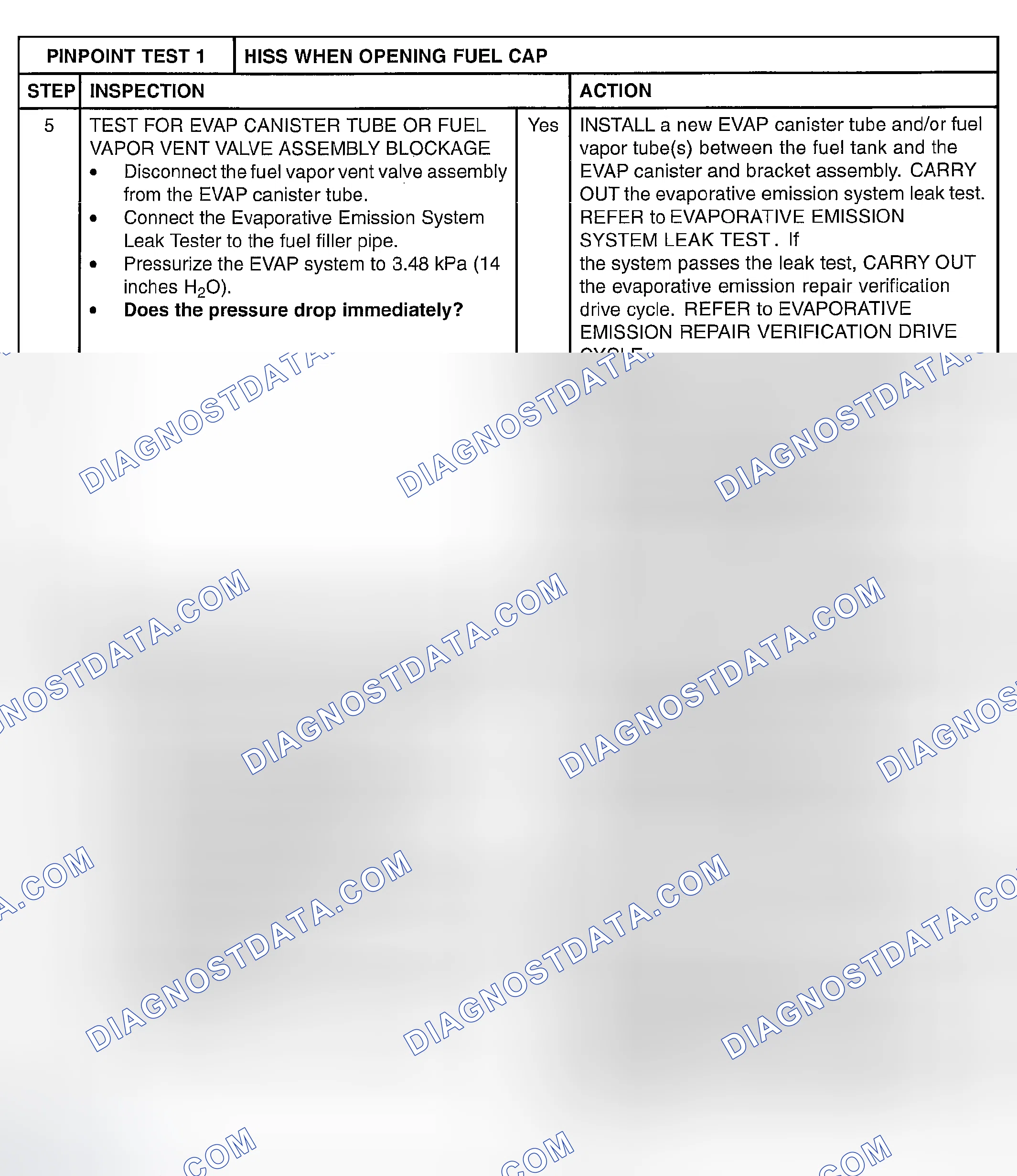 Scheme 12