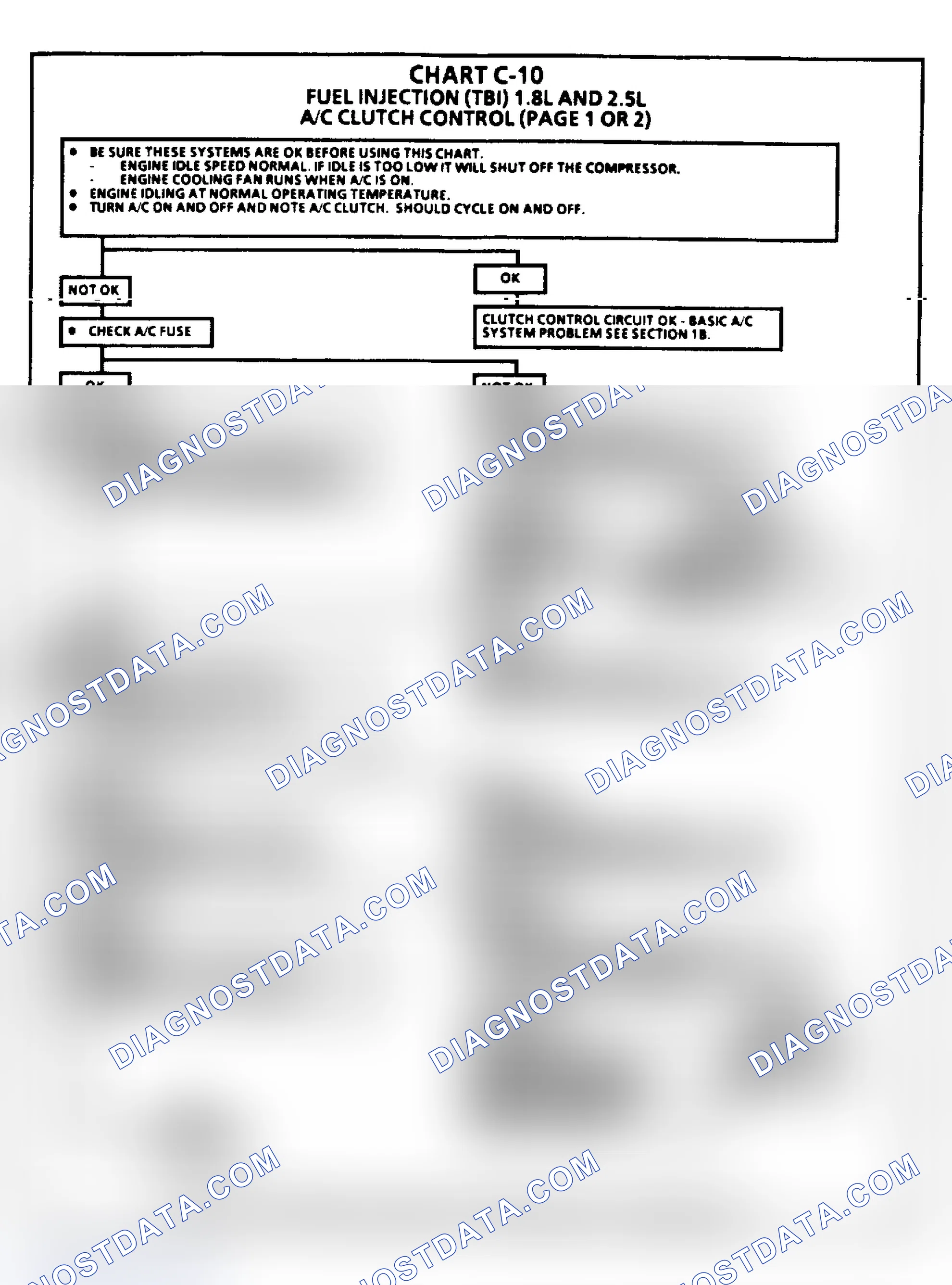 Scheme 193: A/C Clutch Control (1 Of 2)