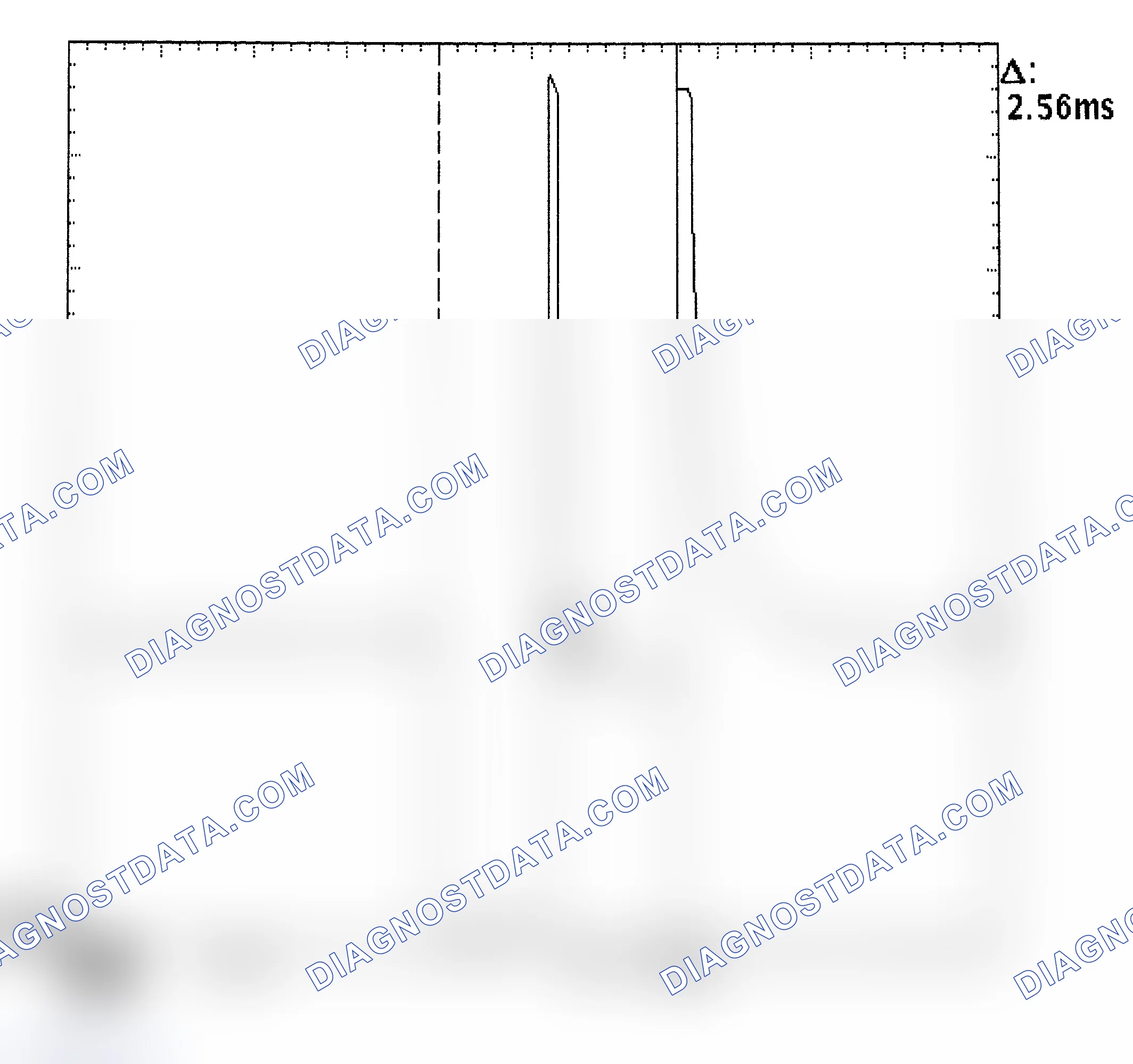 Scheme 27: Injector Bank - Known Good - Voltage Pattern