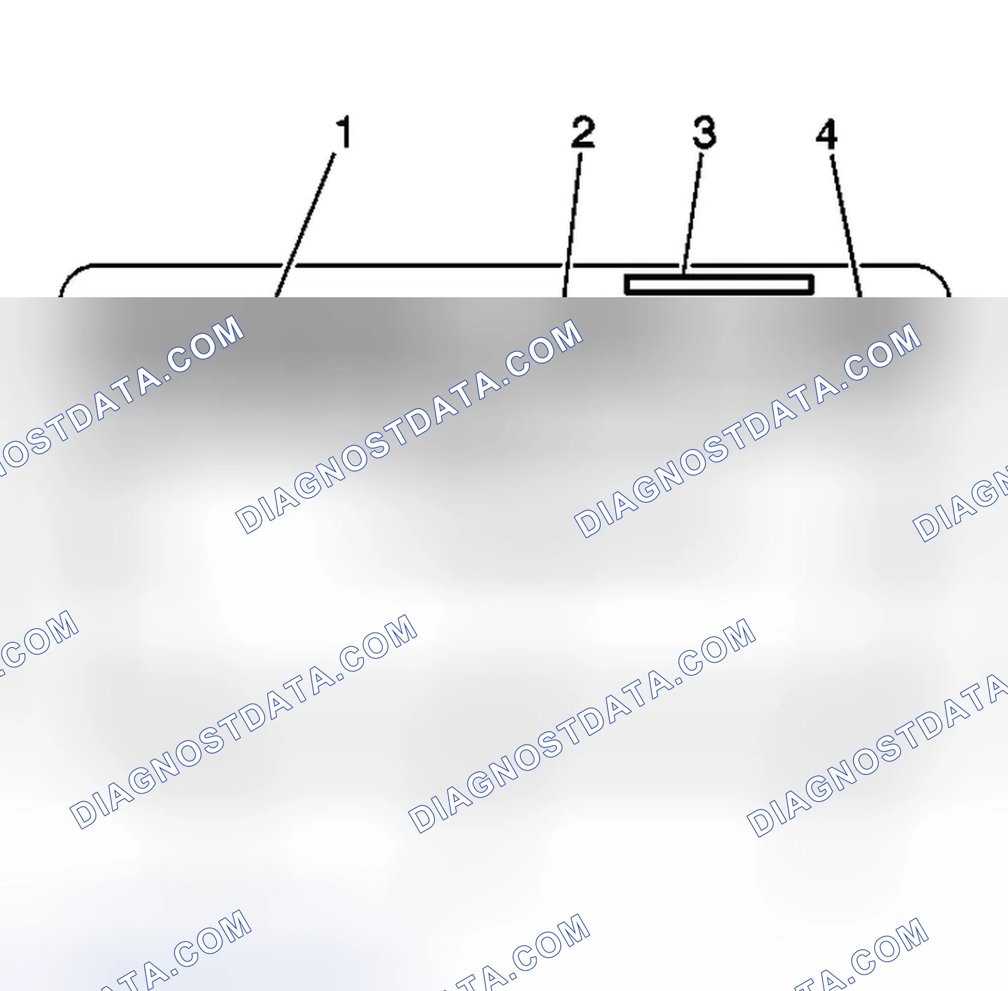 Scheme 12: Label - Service Parts ID