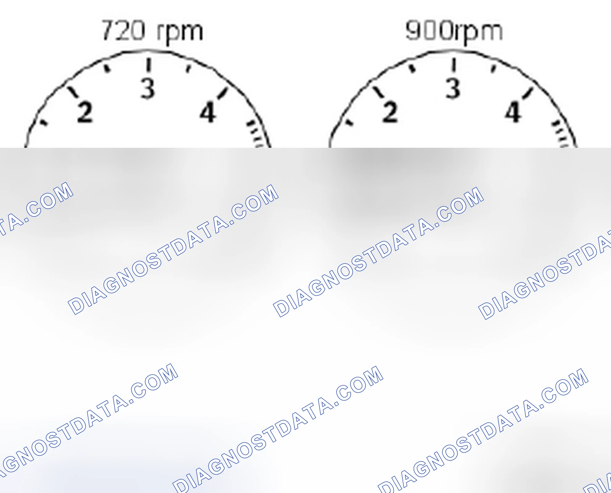 Scheme 228: Idling speed