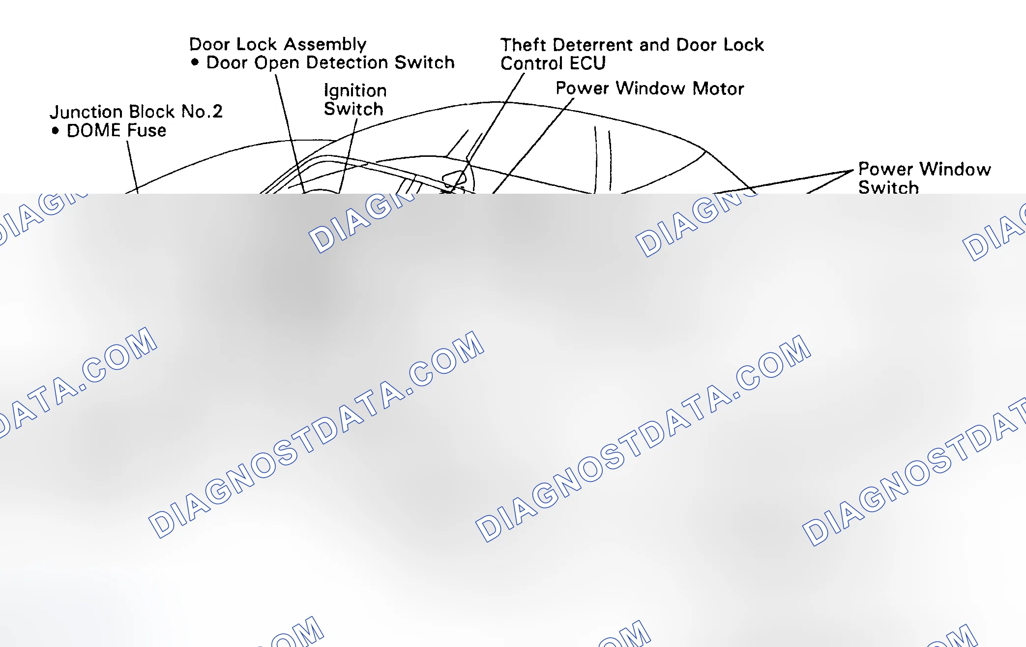 Scheme 1: COMPONENT LOCATION