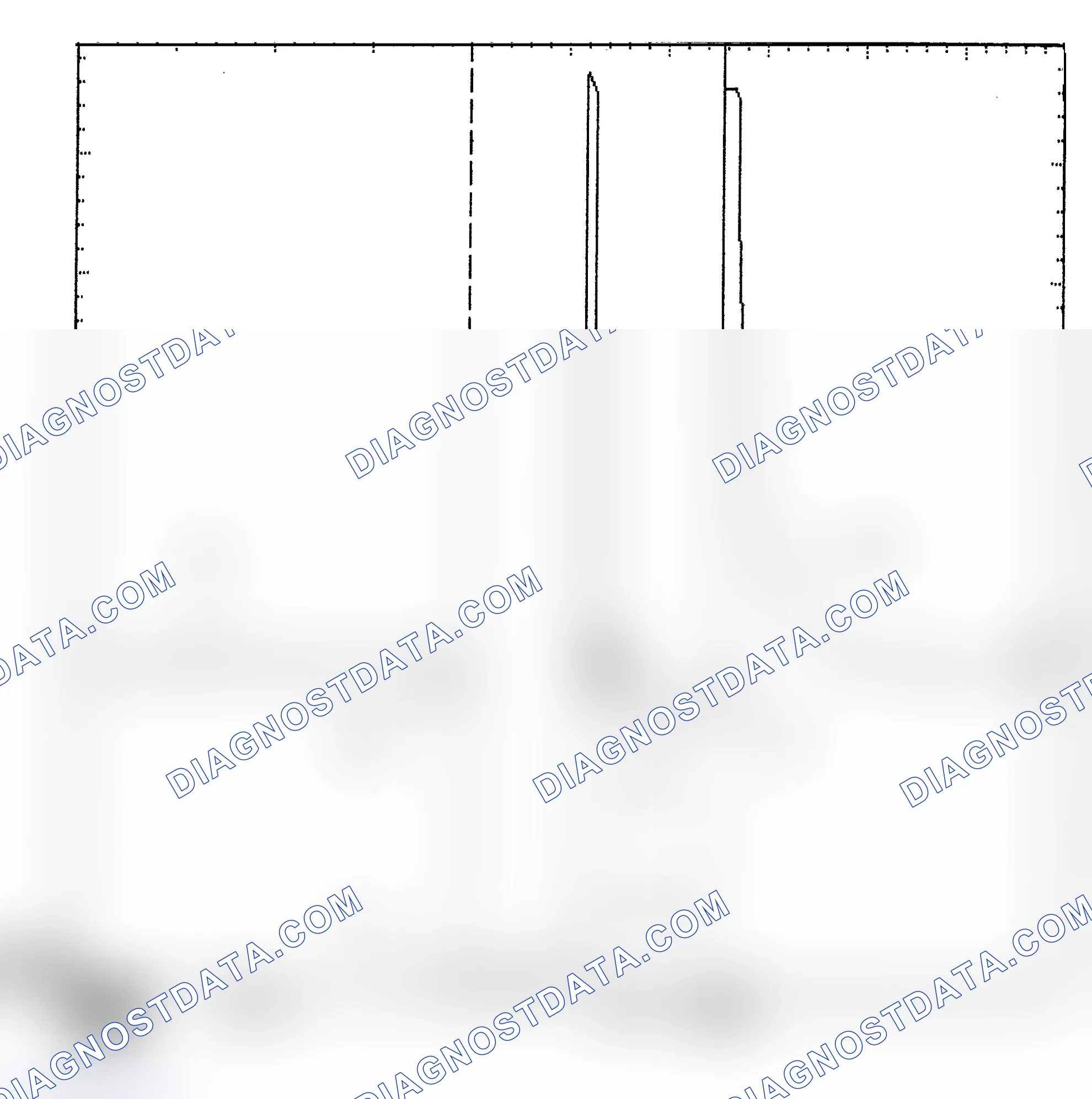 Scheme 6: Identifying Current Controlled Type Injector Pattern