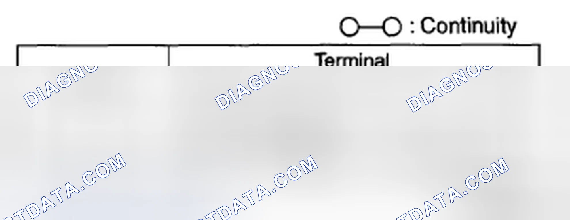 Scheme 10: Type B