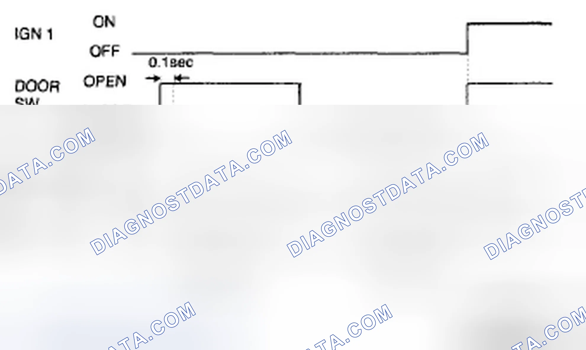 Scheme 37: IPM Room Lamp Control