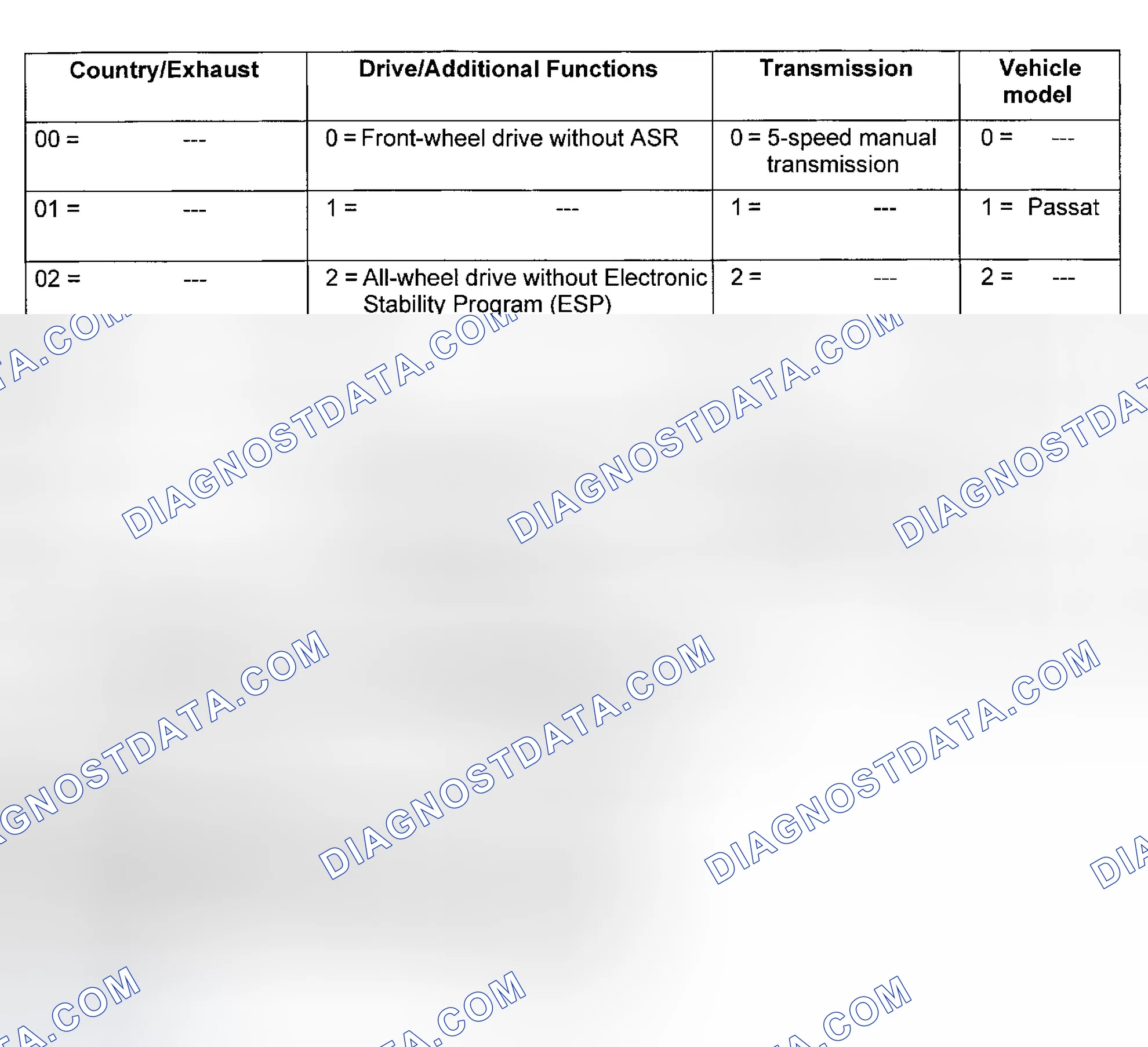 Scheme 6