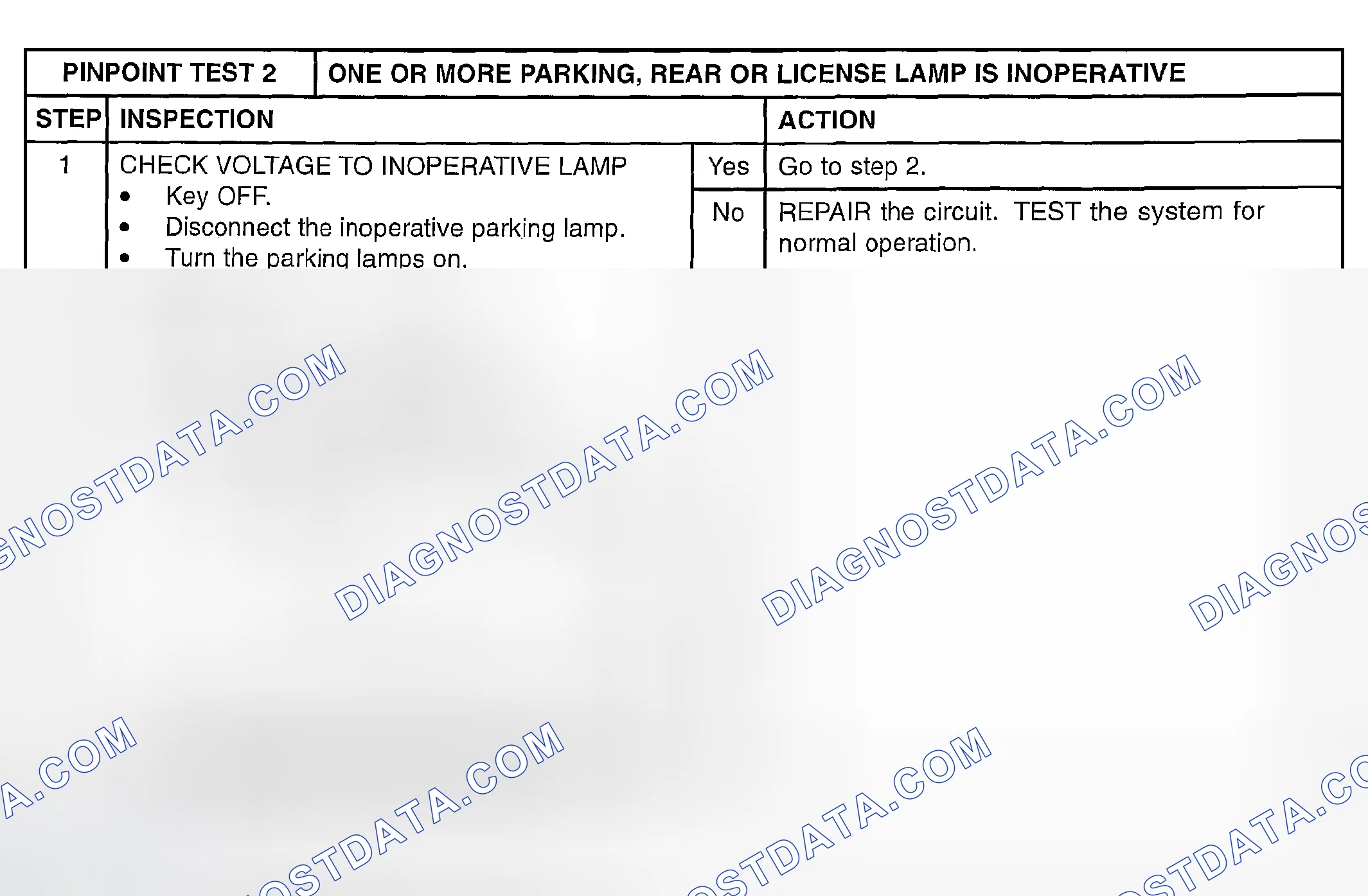Scheme 47: PINPOINT TEST 2: ONE OR MORE PARKING, REAR OR LICENSE LAMP IS INOPERATIVE