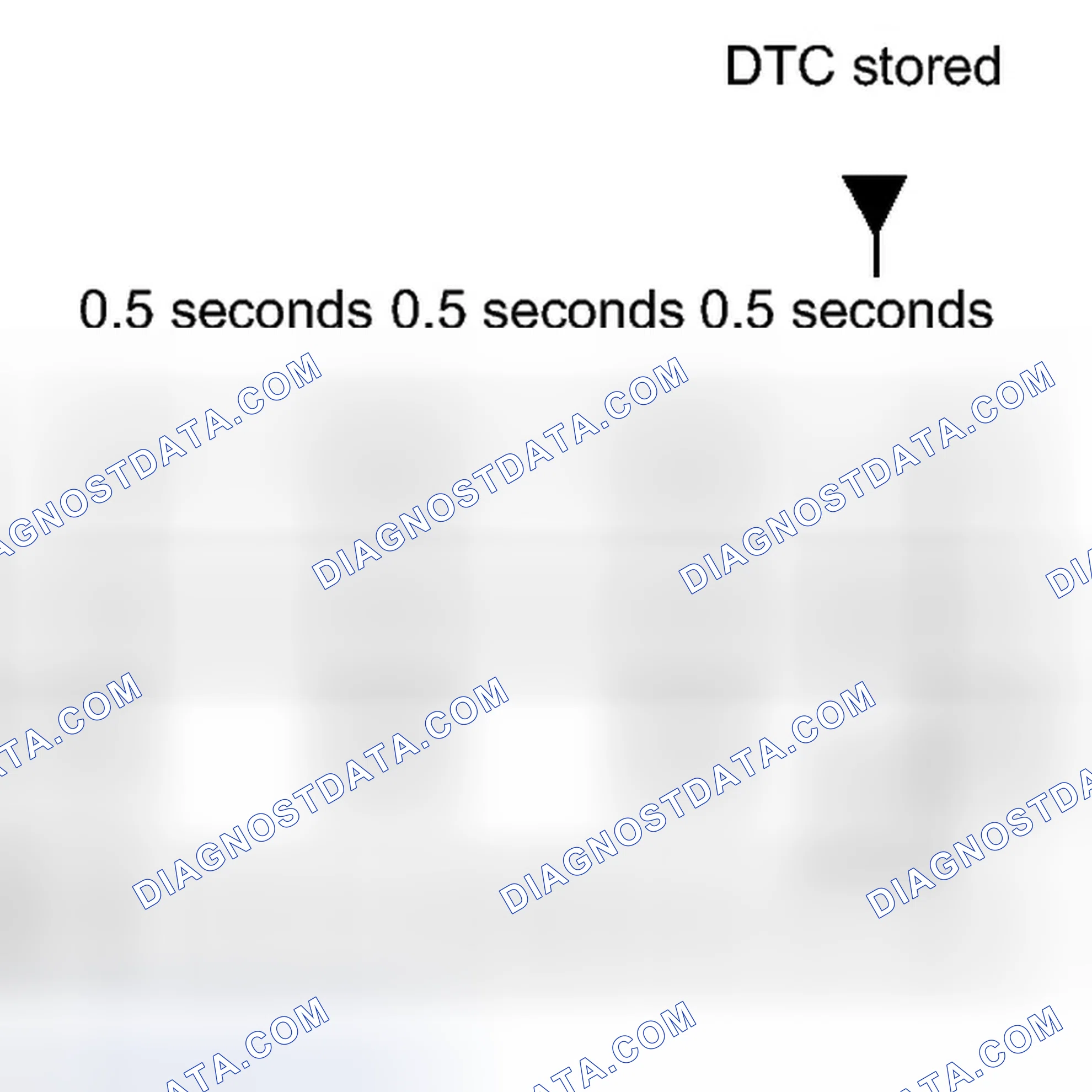 Scheme 220: FREEZE FRAME DATA